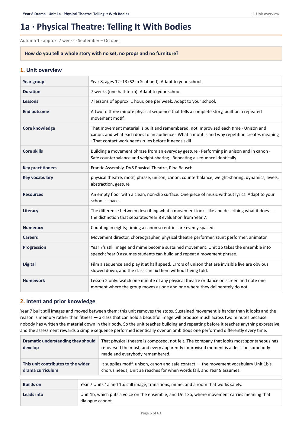 1A · Physical Theatre: Telling It With Bodies · Year 8 Drama Scheme of Work, page 6