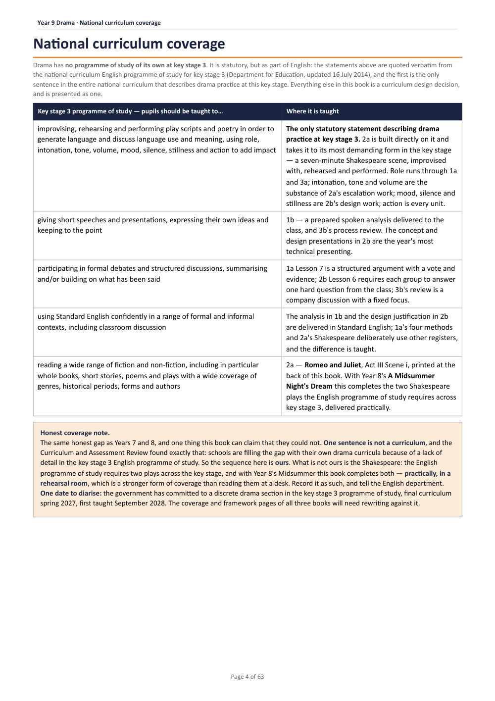 National curriculum coverage · Year 9 Drama Scheme of Work, page 4