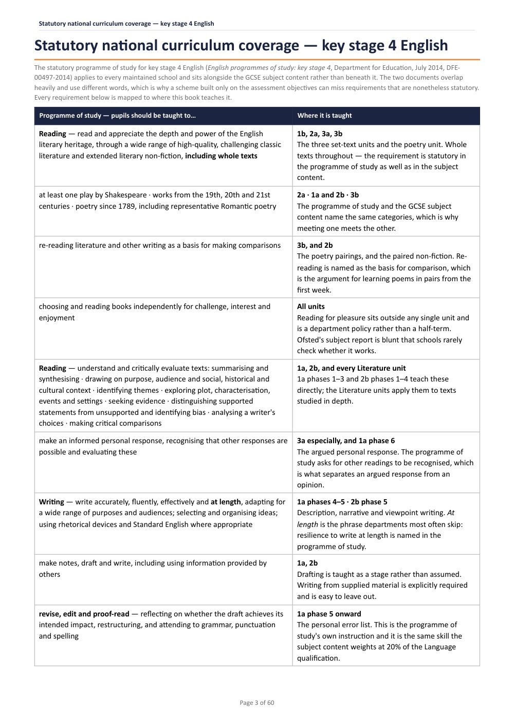 Statutory national curriculum coverage — key stage 4 English · Year 10 English Scheme of Work, page 3