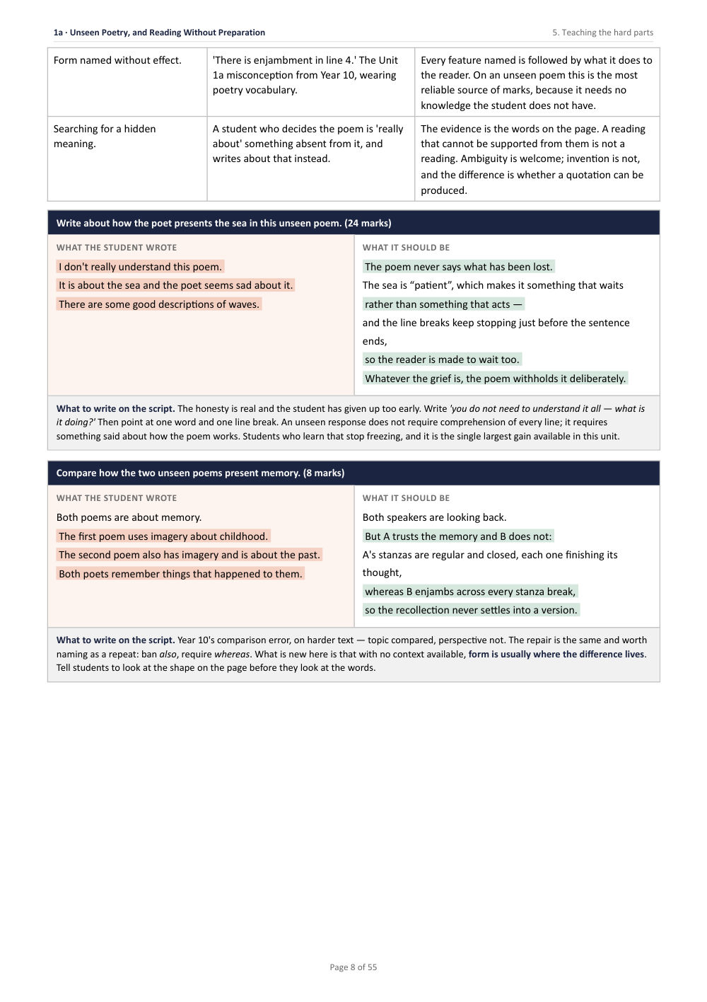 1A · Unseen Poetry, and Reading Without Preparation · Year 11 English Scheme of Work, page 8