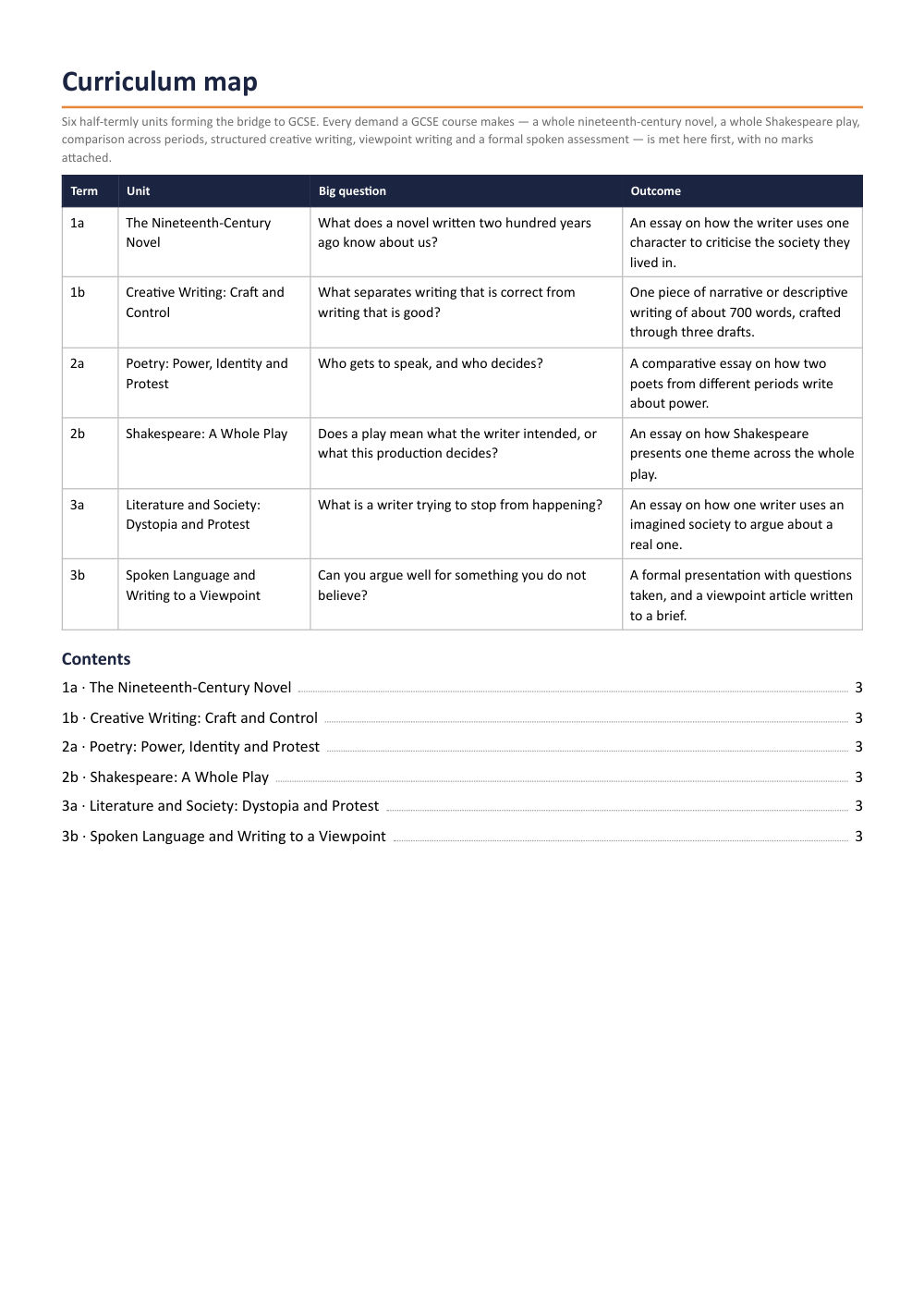 Page 2 of Year 9 English