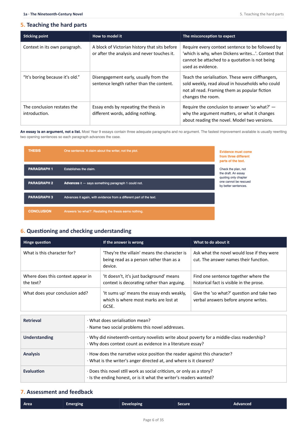 Page 6 of Year 9 English