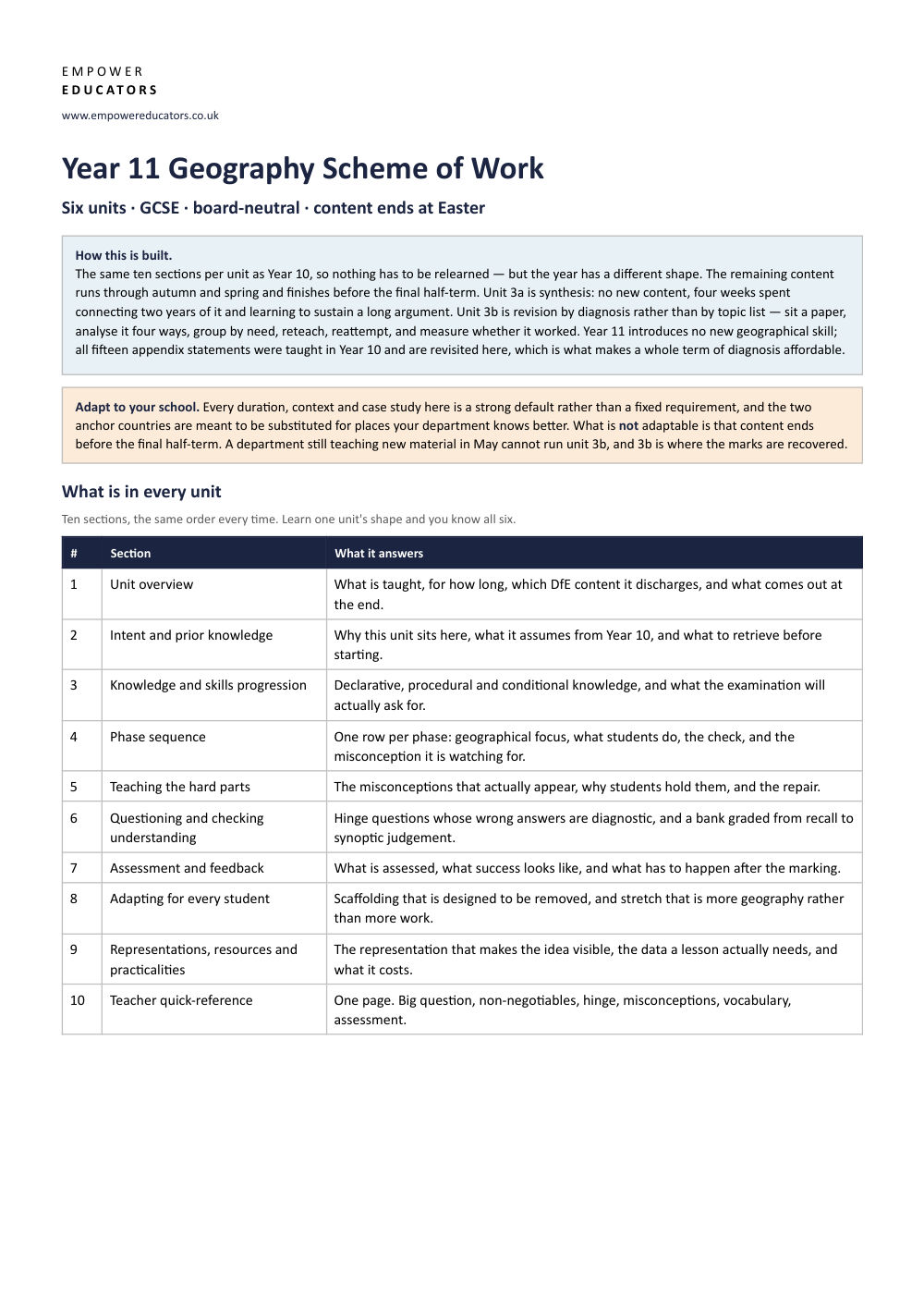 Page 1 of Year 11 Geography Scheme of Work