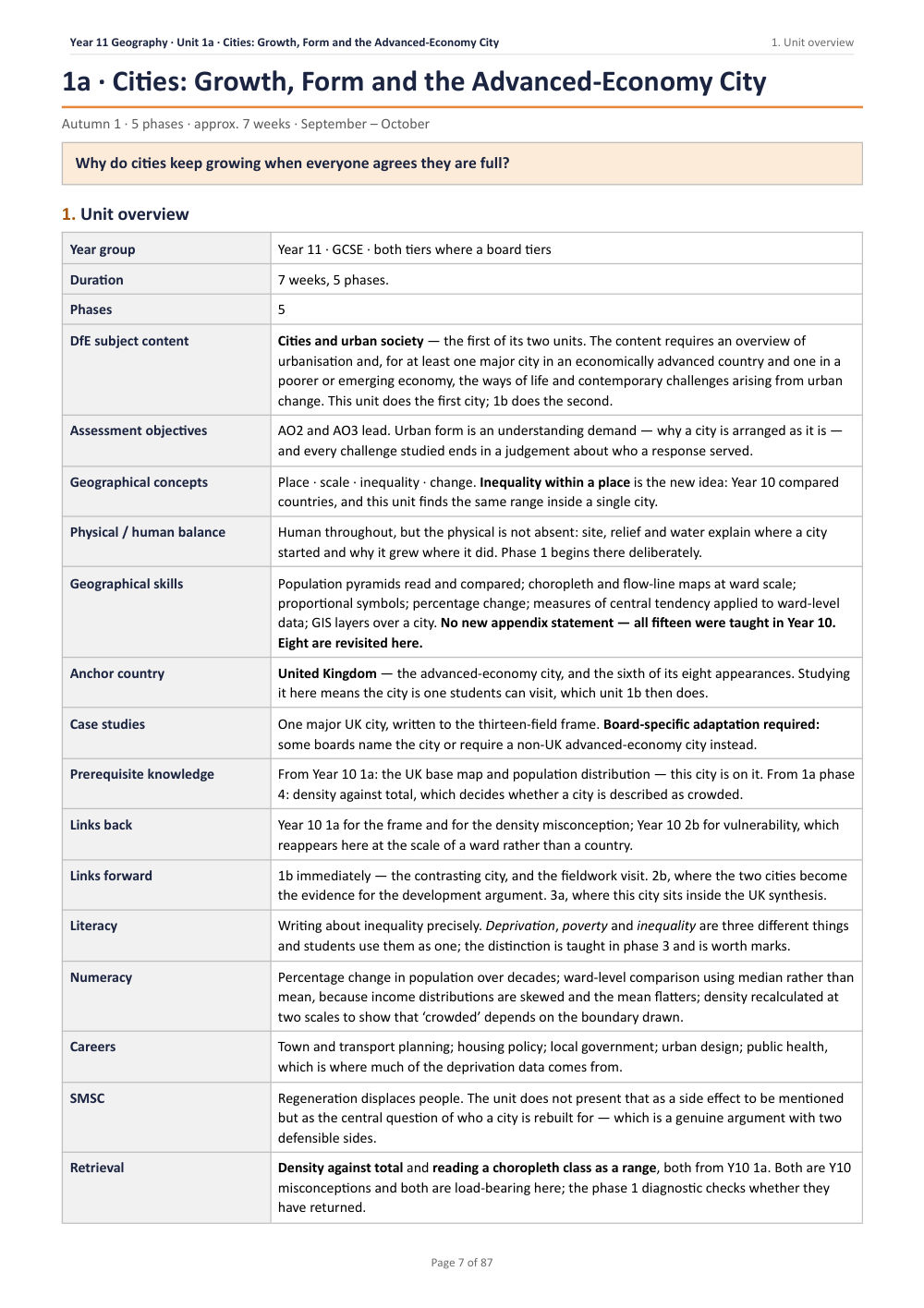 1A · Cities: Growth, Form and the Advanced-Economy City · Year 11 Geography Scheme of Work, page 7