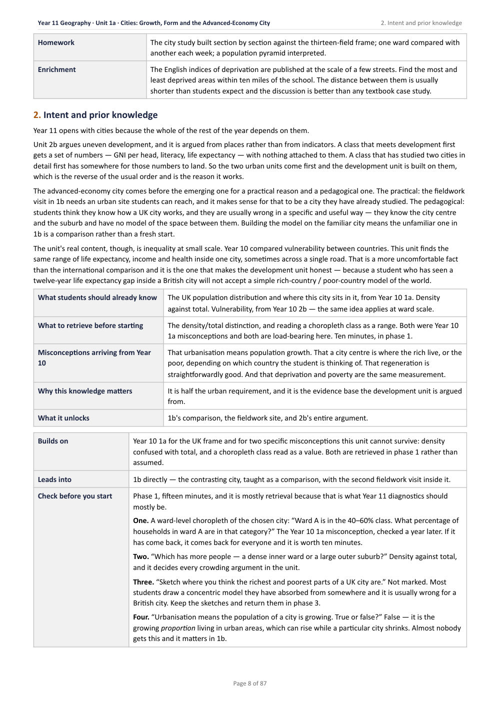 1A · Cities: Growth, Form and the Advanced-Economy City · Year 11 Geography Scheme of Work, page 8