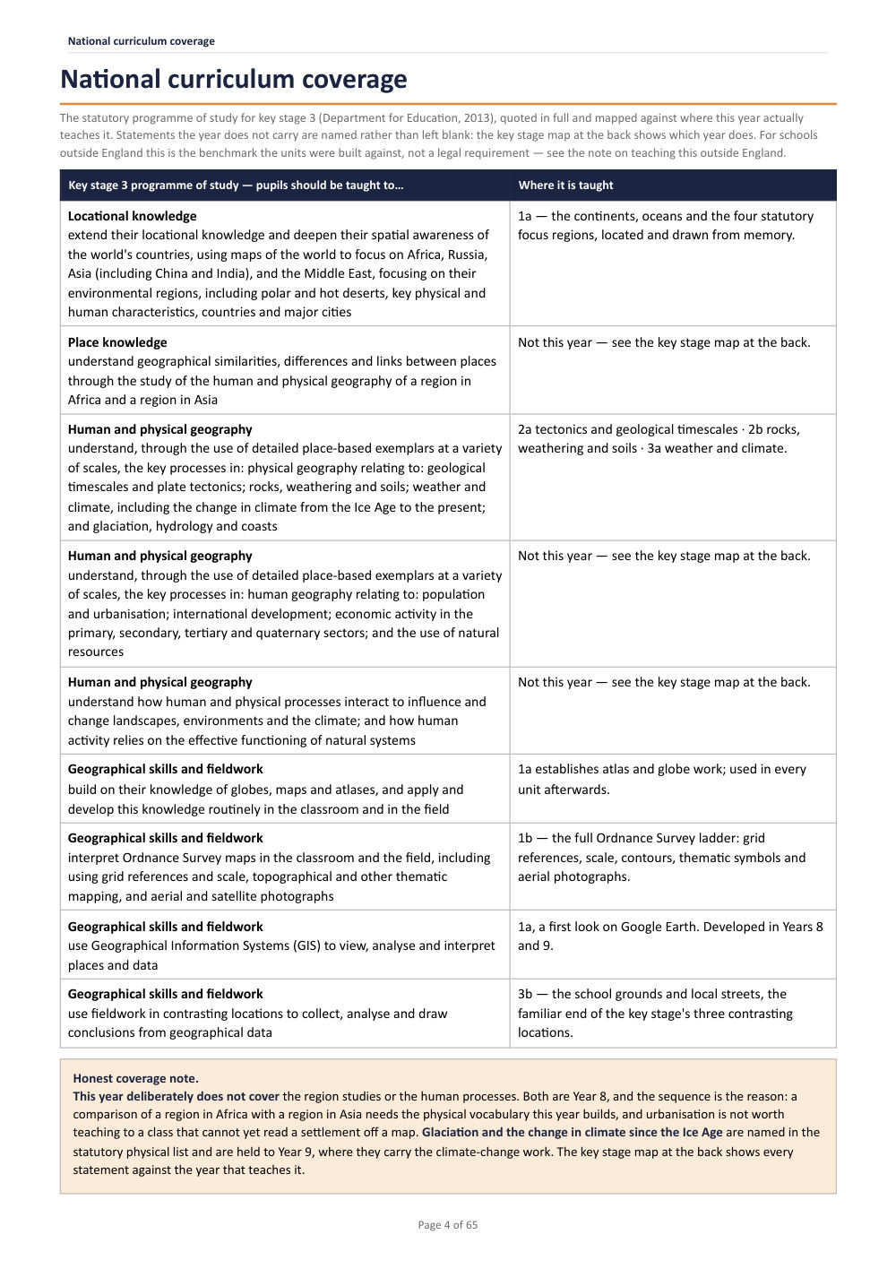 National curriculum coverage · Year 7 Geography Scheme of Work, page 4