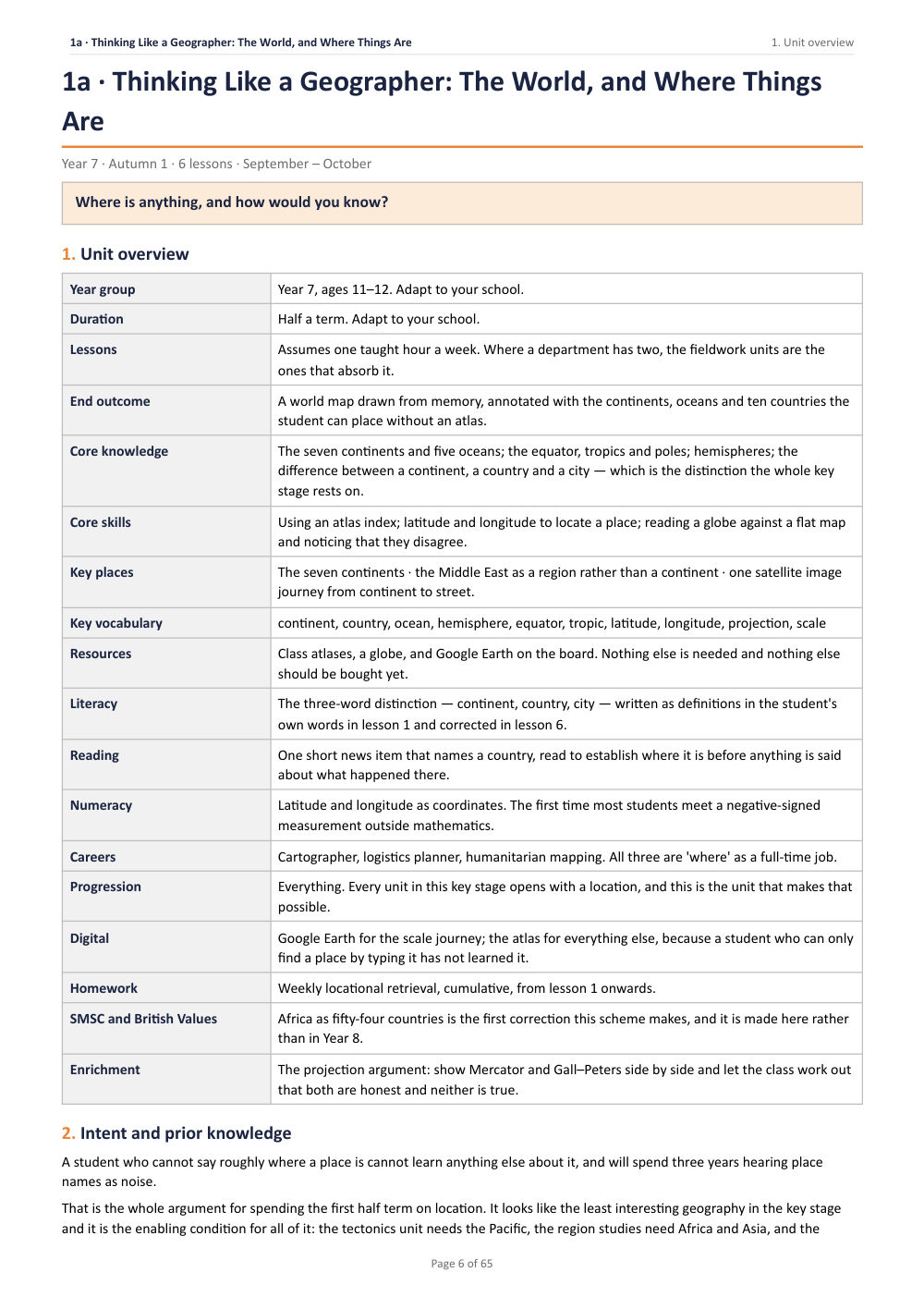 1A · Thinking Like a Geographer: The World, and Where Things Are · Year 7 Geography Scheme of Work, page 6
