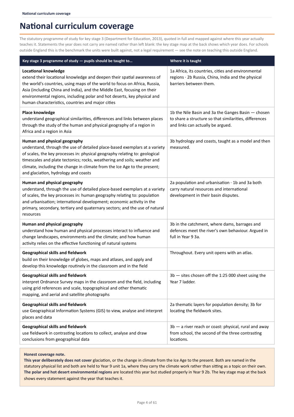 National curriculum coverage · Year 8 Geography Scheme of Work, page 4
