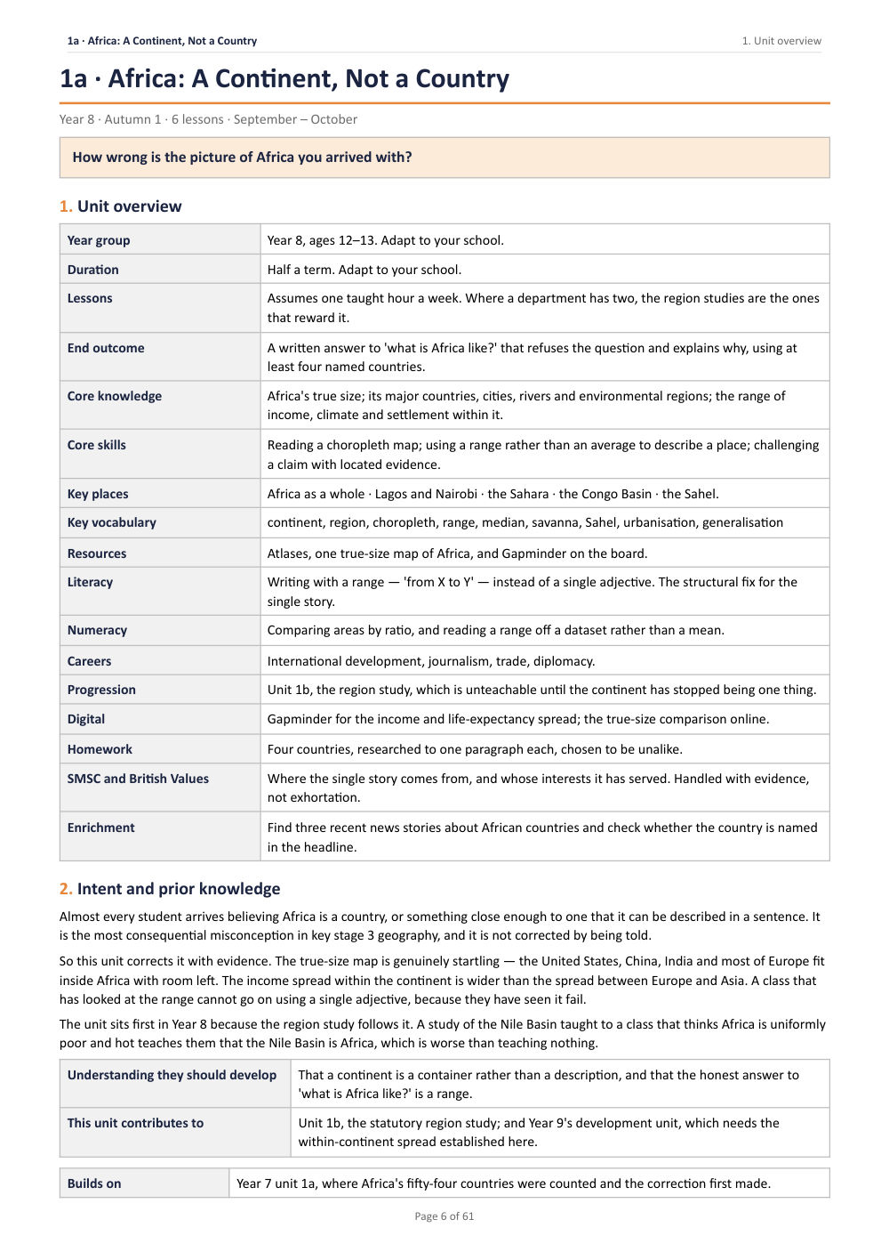 1A · Africa: A Continent, Not a Country · Year 8 Geography Scheme of Work, page 6