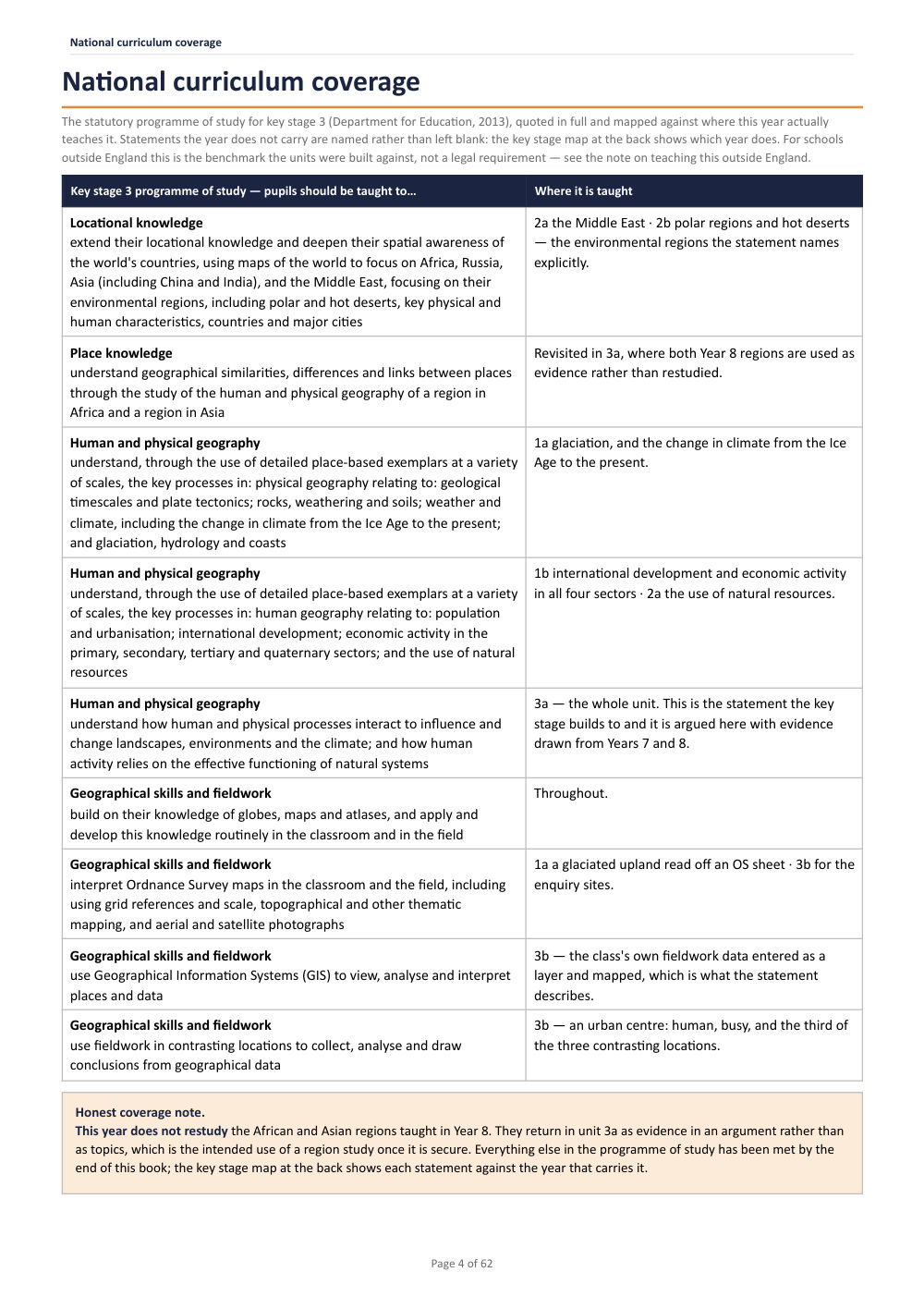 National curriculum coverage · Year 9 Geography Scheme of Work, page 4