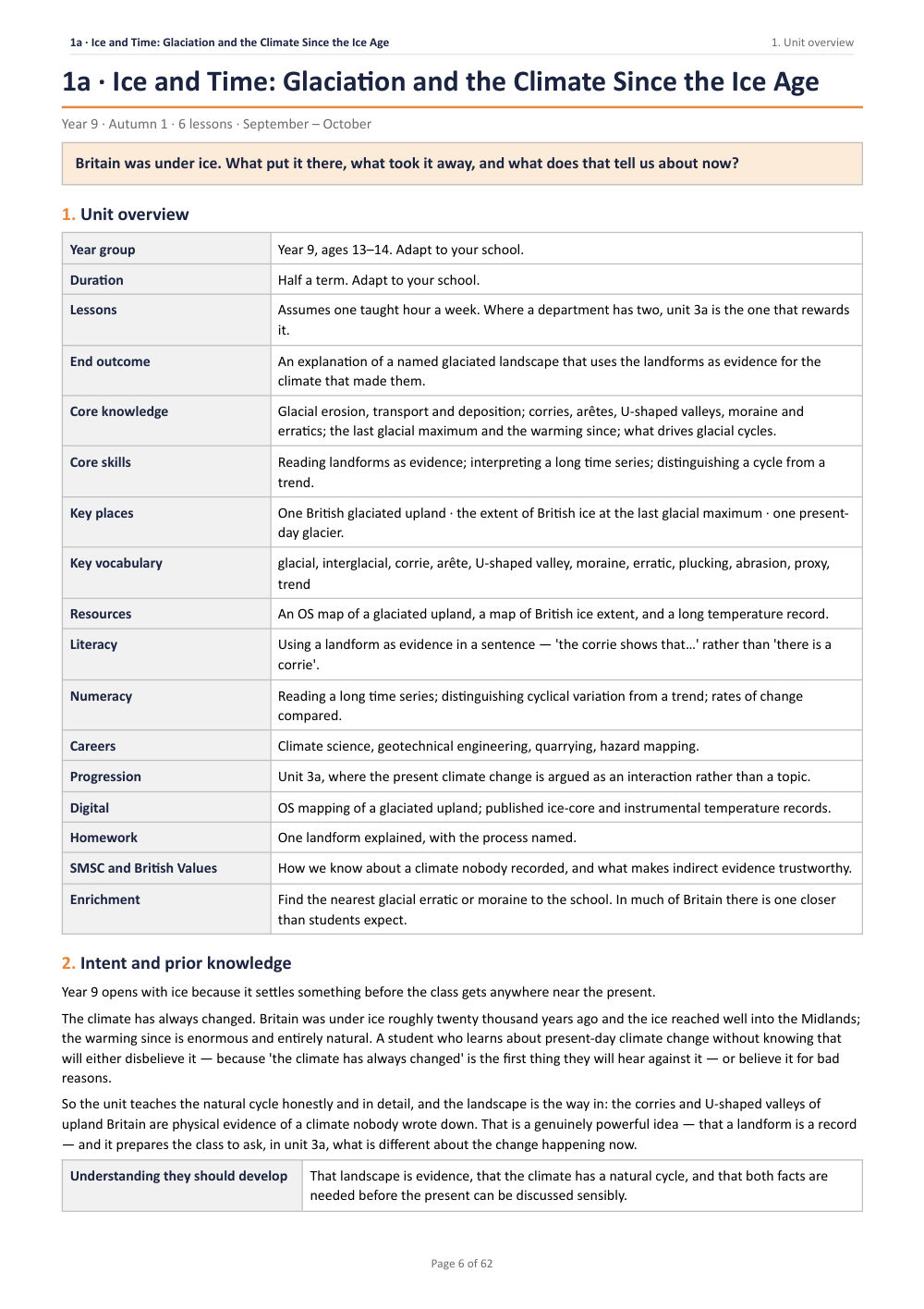 1A · Ice and Time: Glaciation and the Climate Since the Ice Age · Year 9 Geography Scheme of Work, page 6