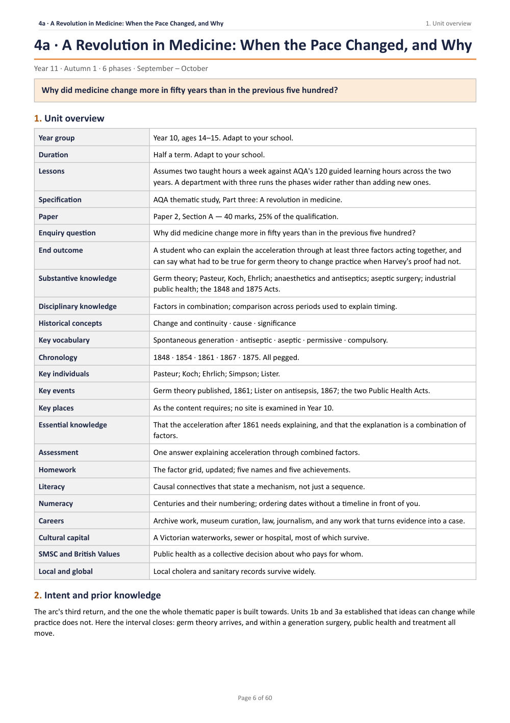 4A · A Revolution in Medicine: When the Pace Changed, and Why · Year 11 History Scheme of Work, page 6