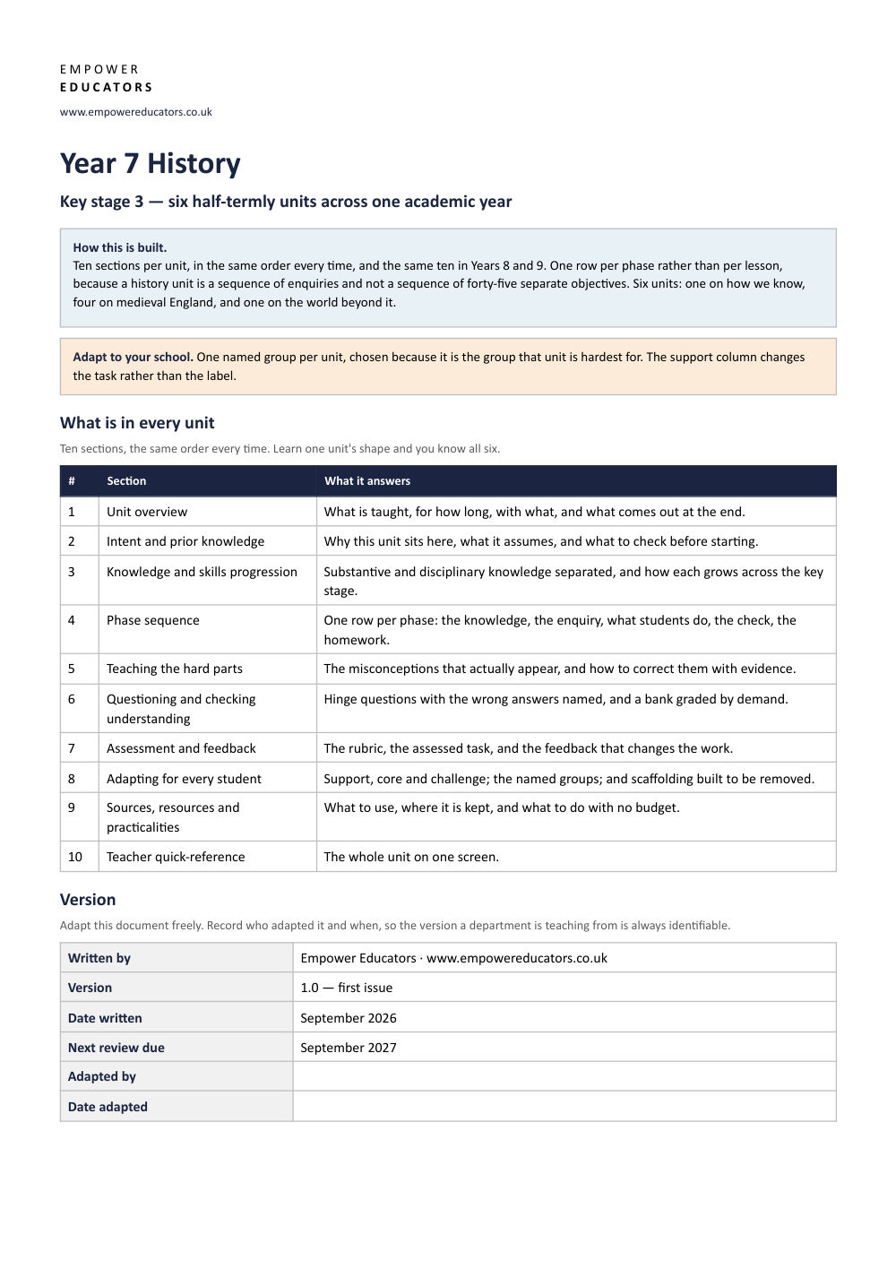 Page 1 of Year 7 History Scheme of Work
