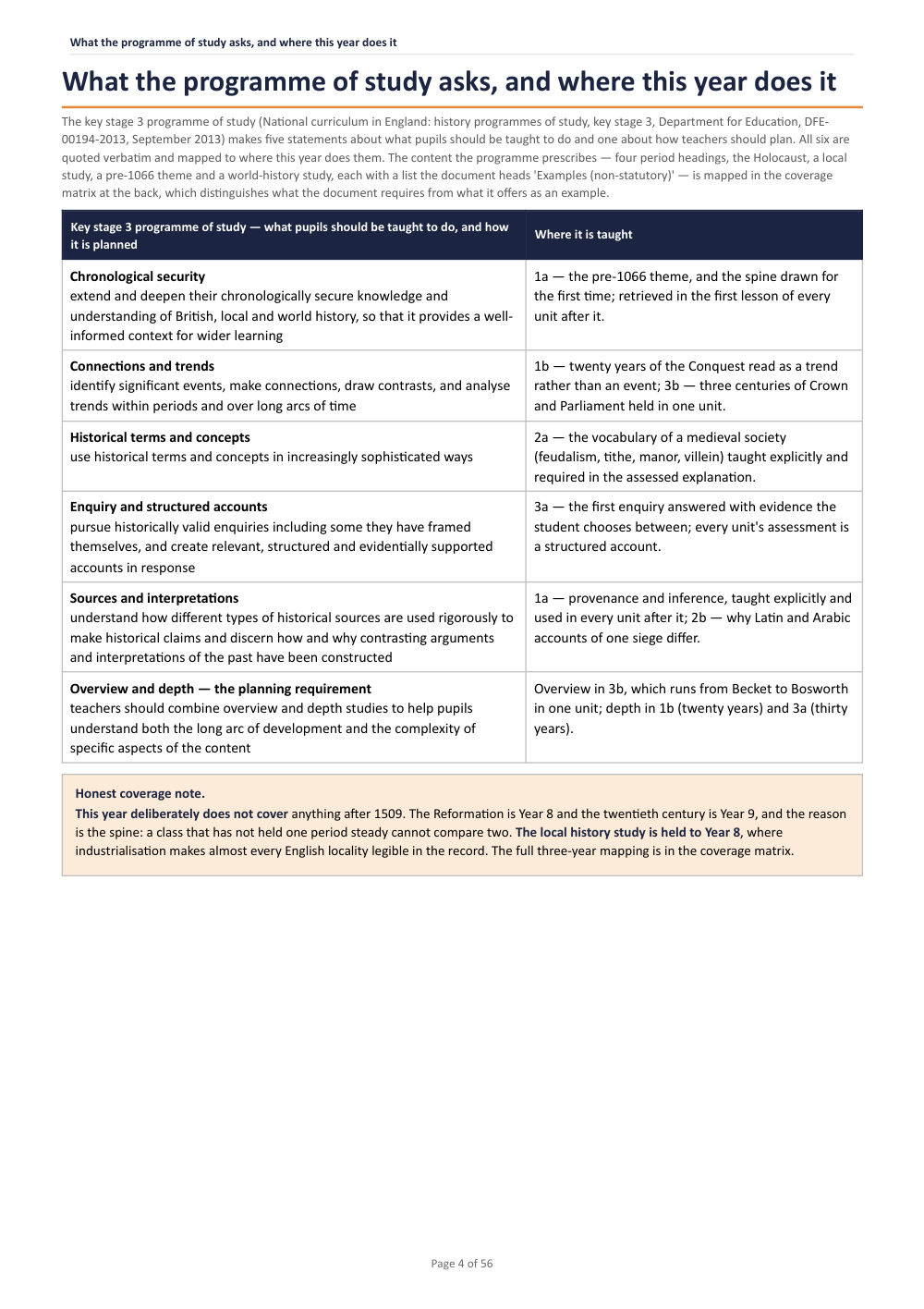 What the programme of study asks, and where this year does it · Year 7 History Scheme of Work, page 4