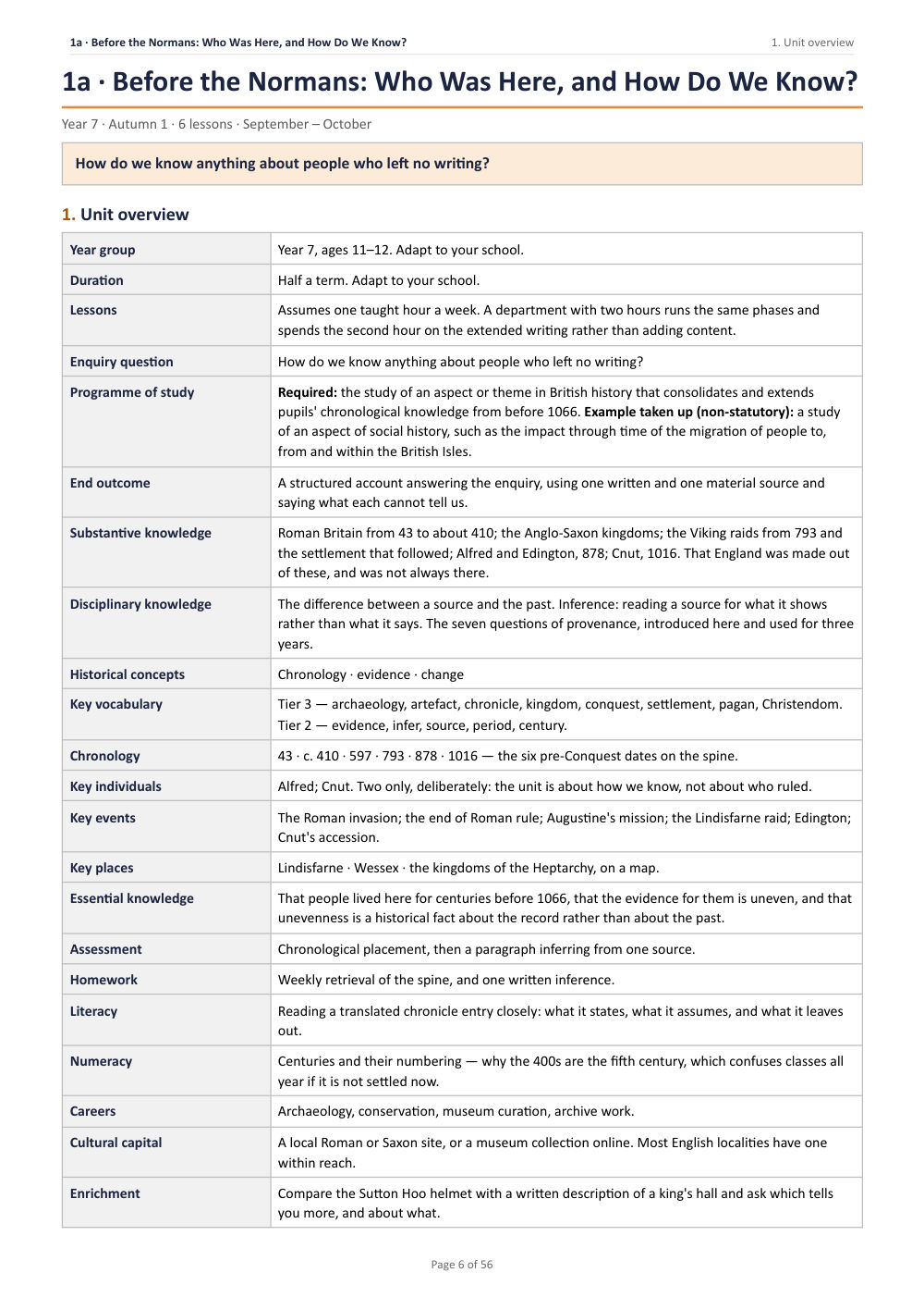 1A · Before the Normans: Who Was Here, and How Do We Know? · Year 7 History Scheme of Work, page 6