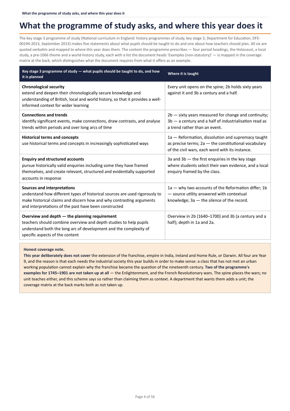 What the programme of study asks, and where this year does it · Year 8 History Scheme of Work, page 4