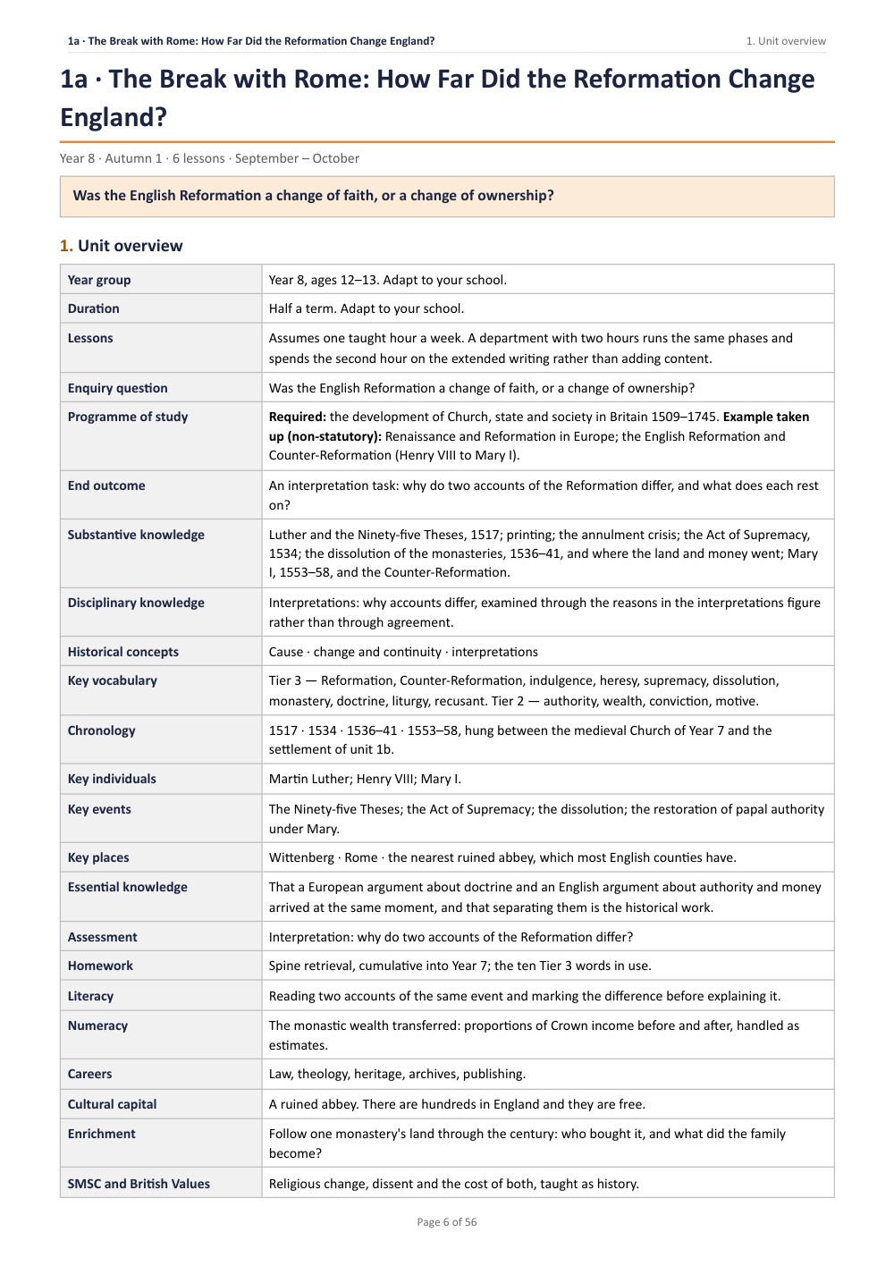 1A · The Break with Rome: How Far Did the Reformation Change England? · Year 8 History Scheme of Work, page 6