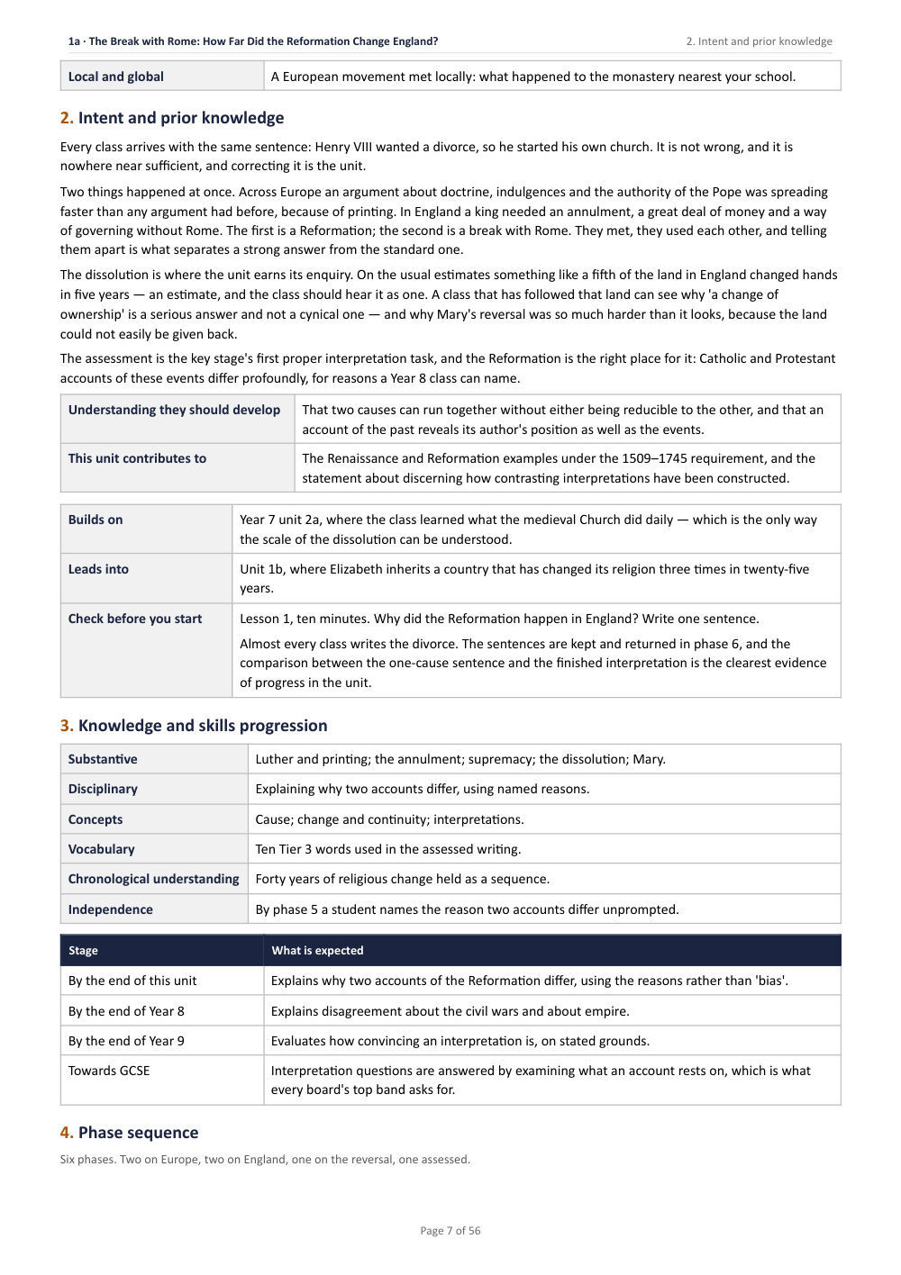 1A · The Break with Rome: How Far Did the Reformation Change England? · Year 8 History Scheme of Work, page 7