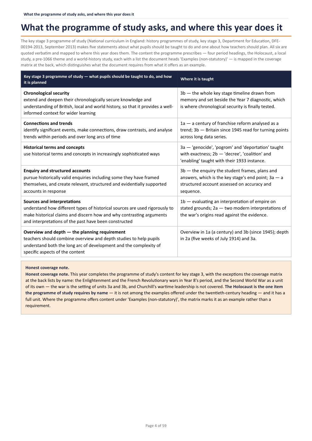 What the programme of study asks, and where this year does it · Year 9 History Scheme of Work, page 4