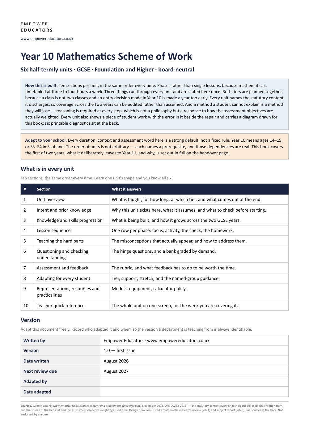Page 1 of Year 10 Mathematics Scheme of Work