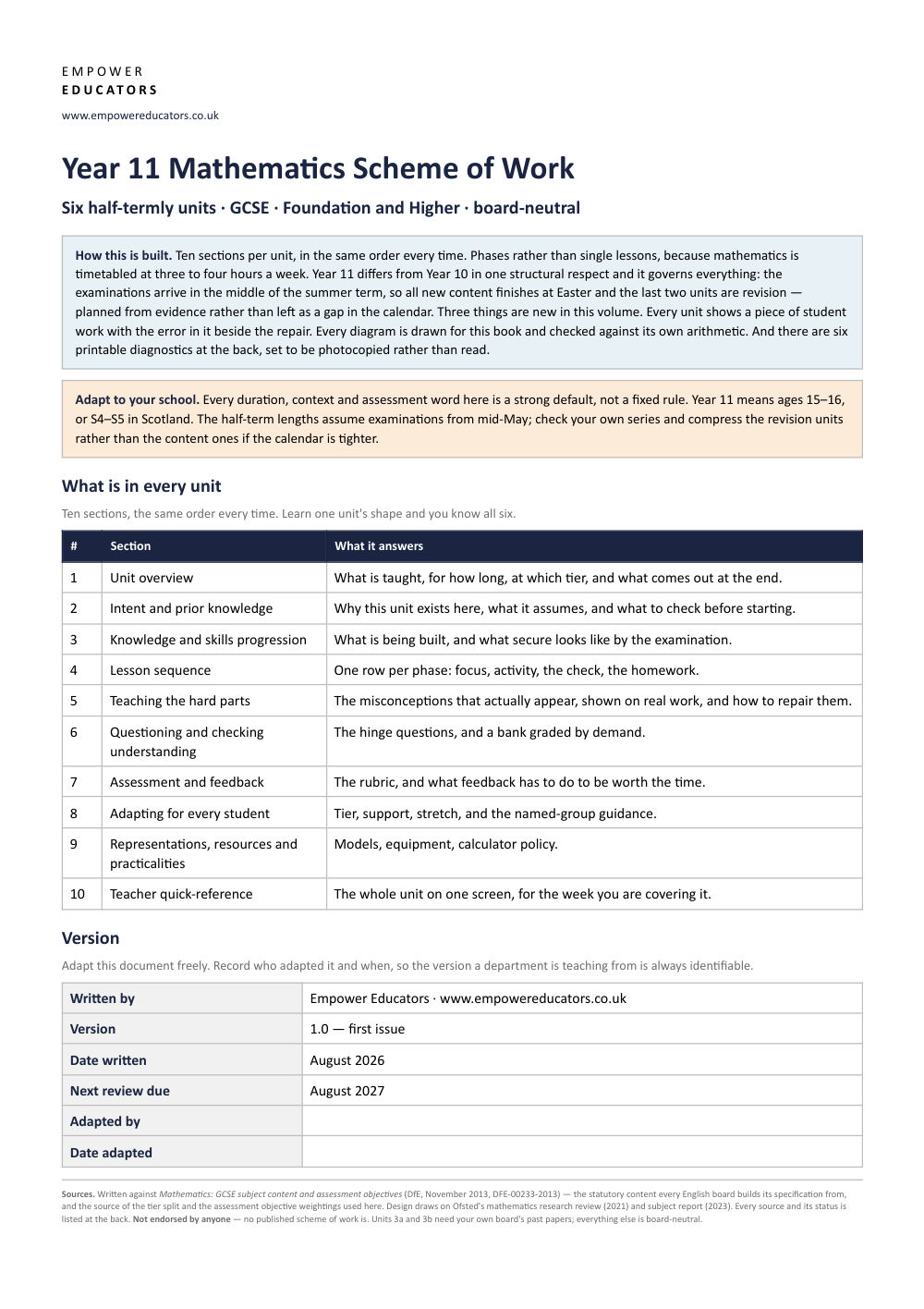 Page 1 of Year 11 Mathematics Scheme of Work