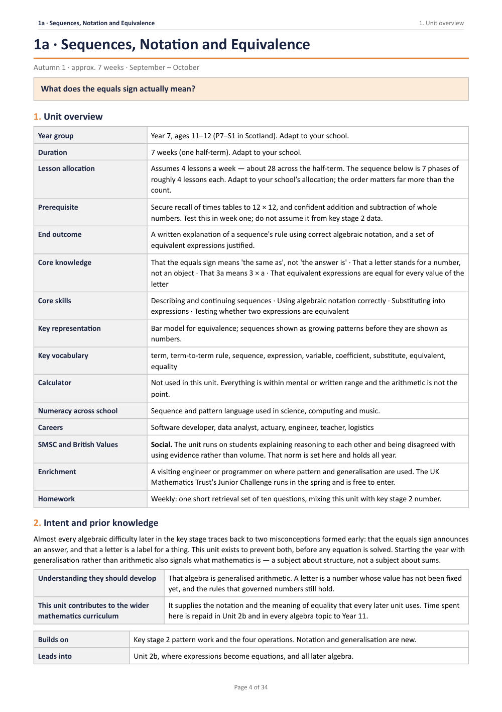 Page 4 of Year 7 Mathematics