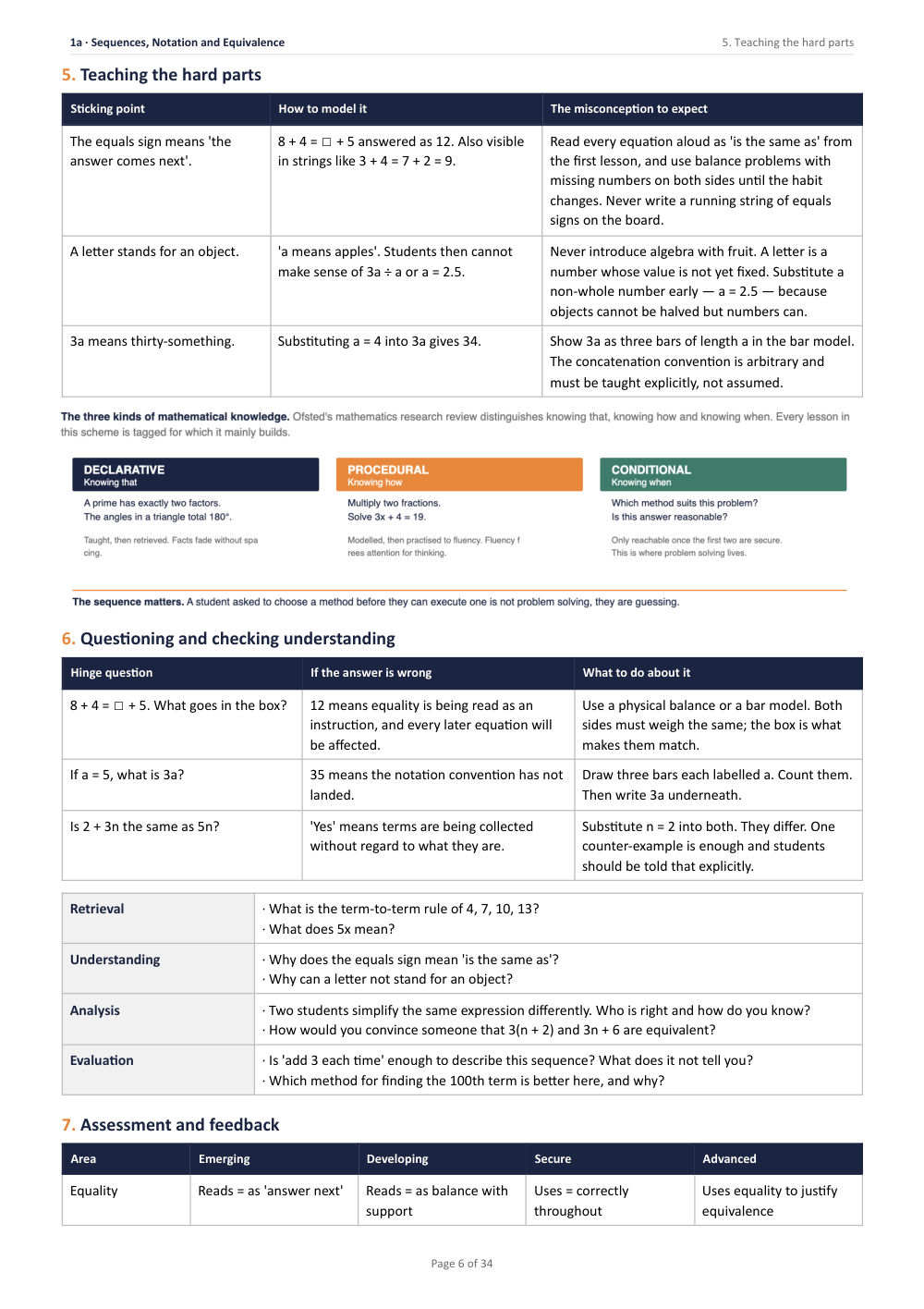 Page 6 of Year 7 Mathematics