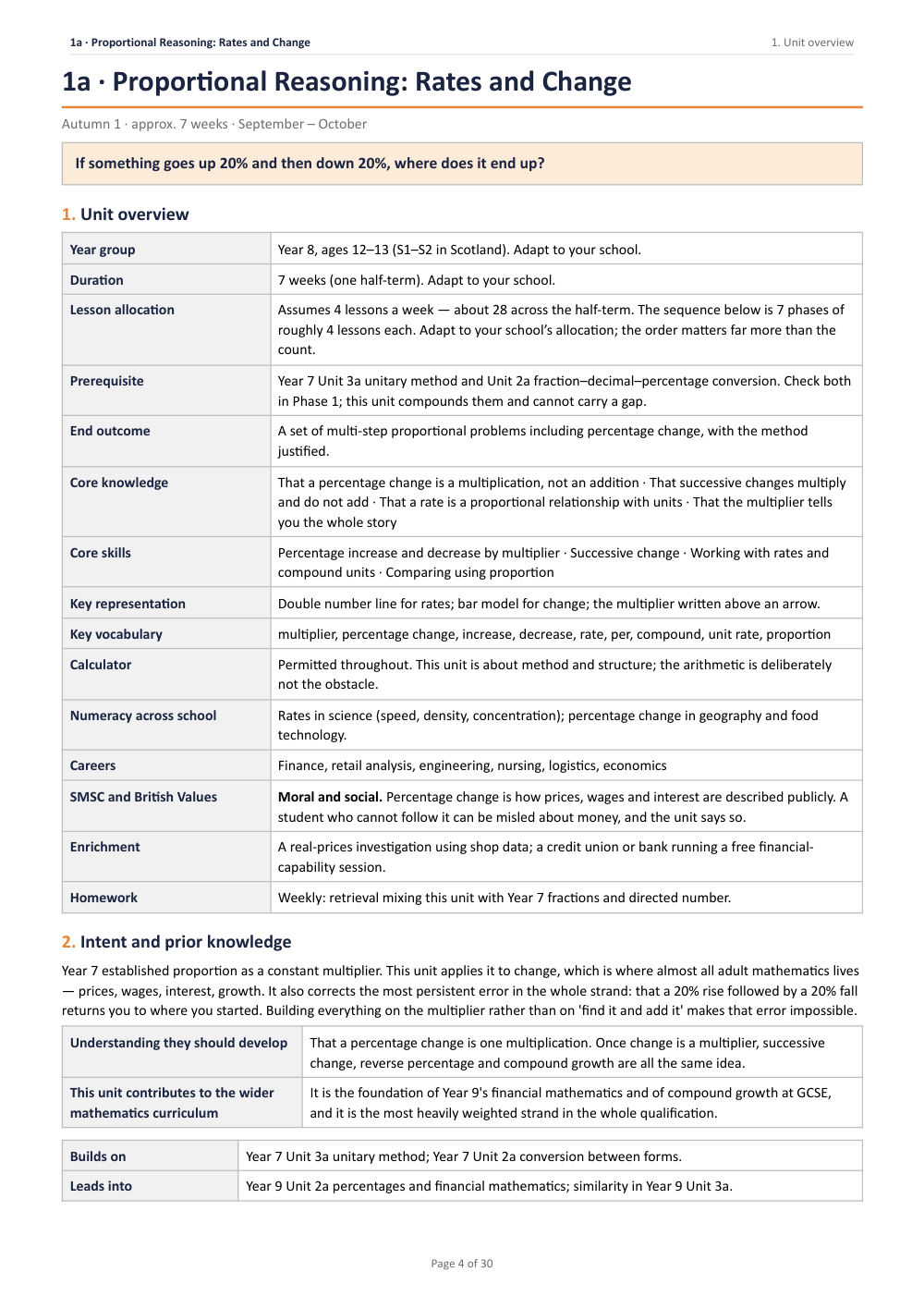 Page 4 of Year 8 Mathematics