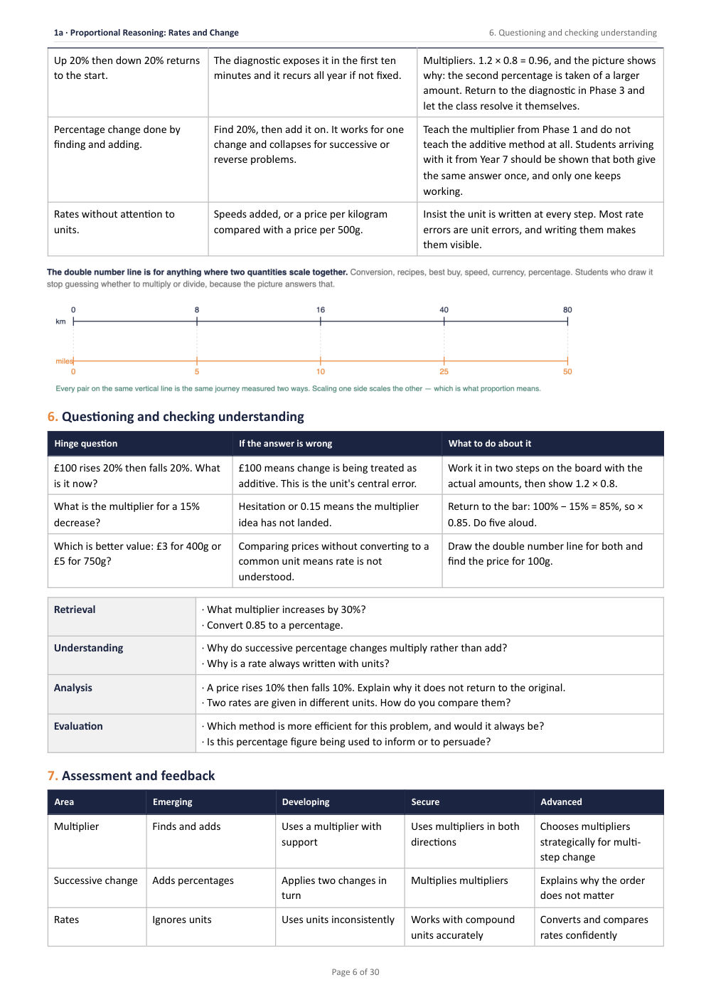 Page 6 of Year 8 Mathematics