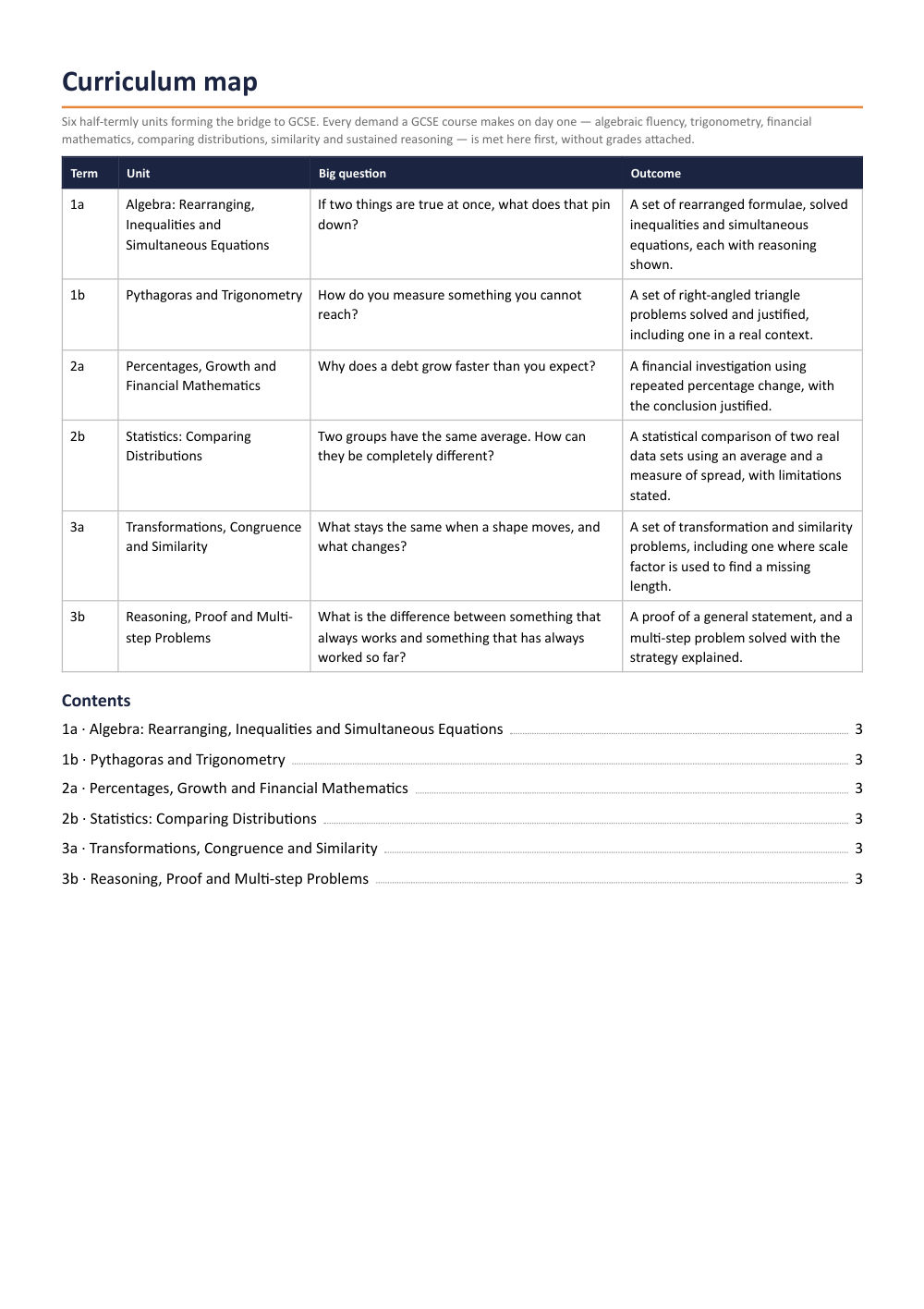Page 2 of Year 9 Mathematics