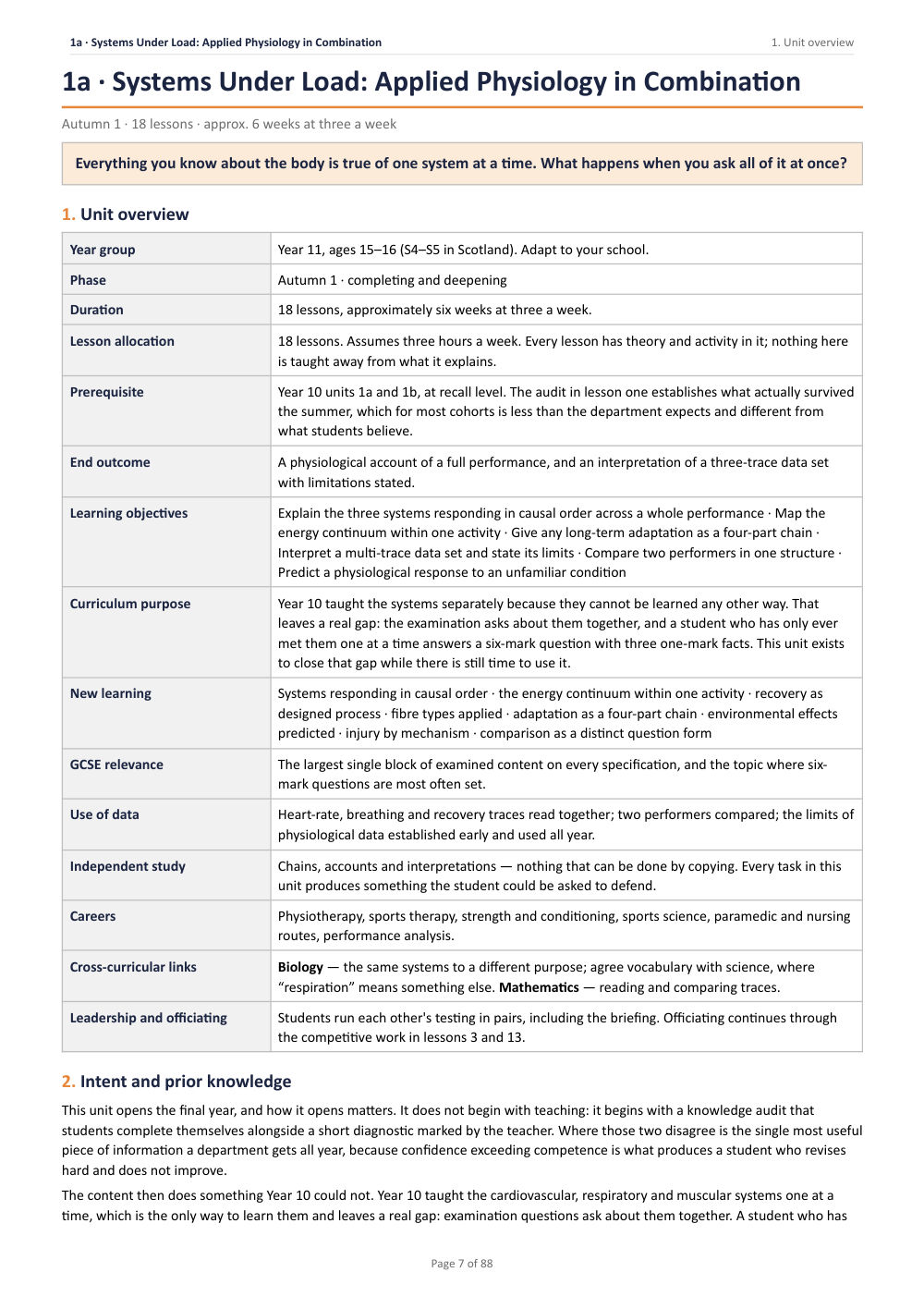 1A · Systems Under Load: Applied Physiology in Combination · Year 11 Physical Education Scheme of Work, page 7
