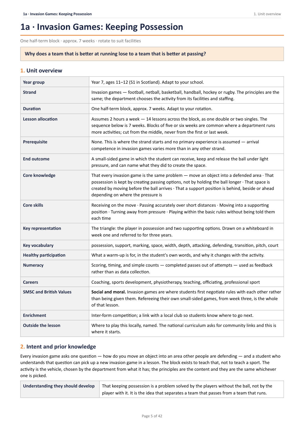 Page 5 of Year 7 Physical Education