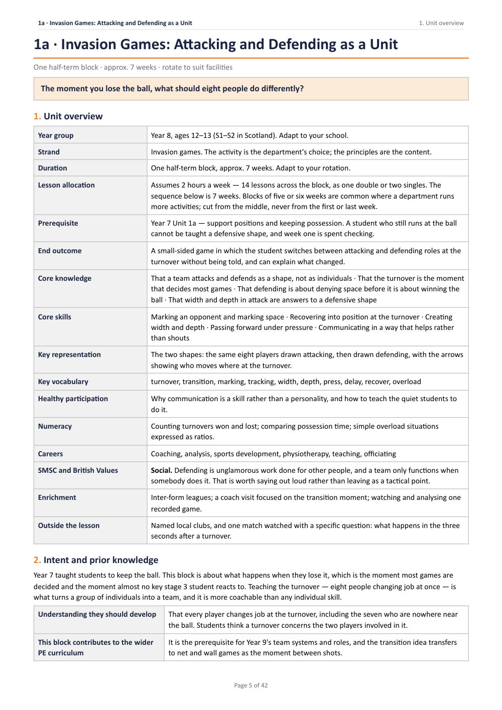 Page 5 of Year 8 Physical Education
