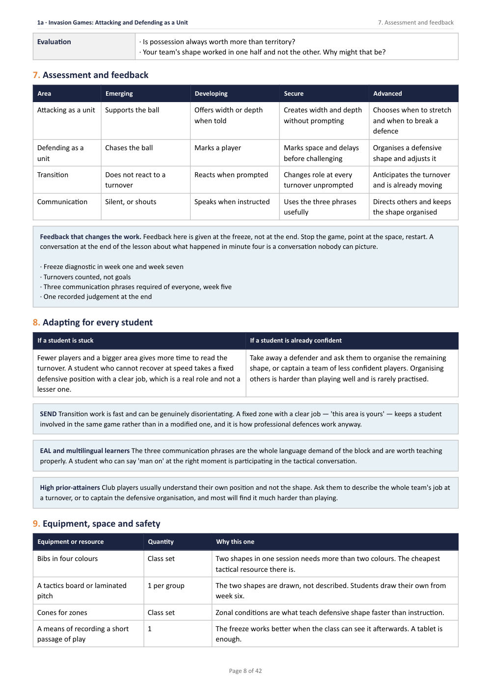 Page 8 of Year 8 Physical Education