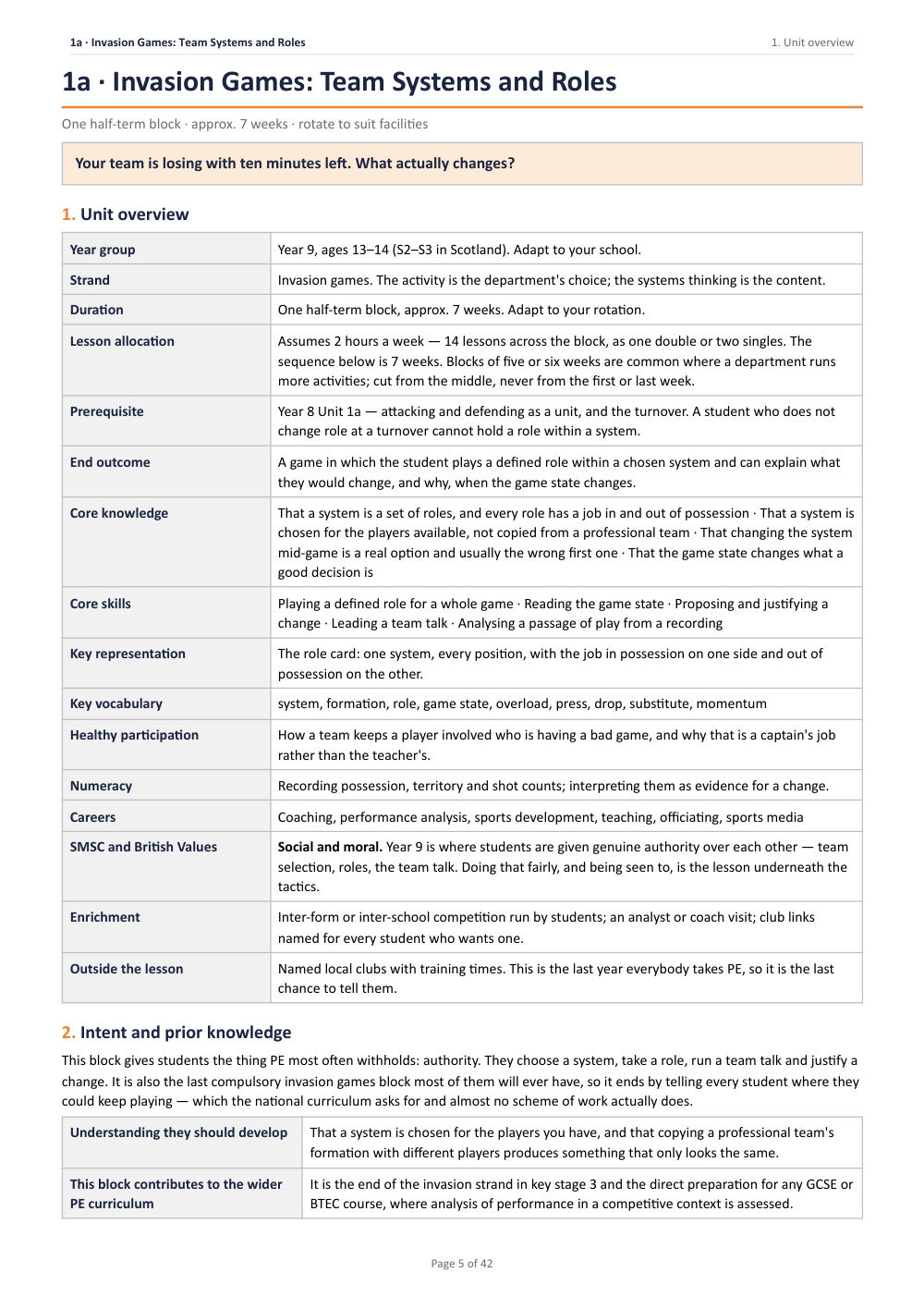 Page 5 of Year 9 Physical Education