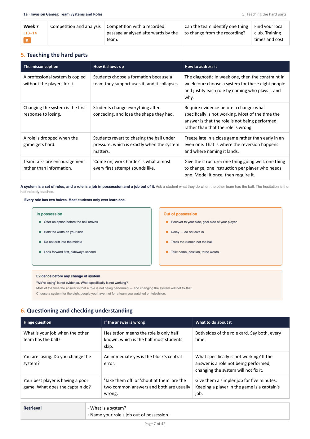 Page 7 of Year 9 Physical Education