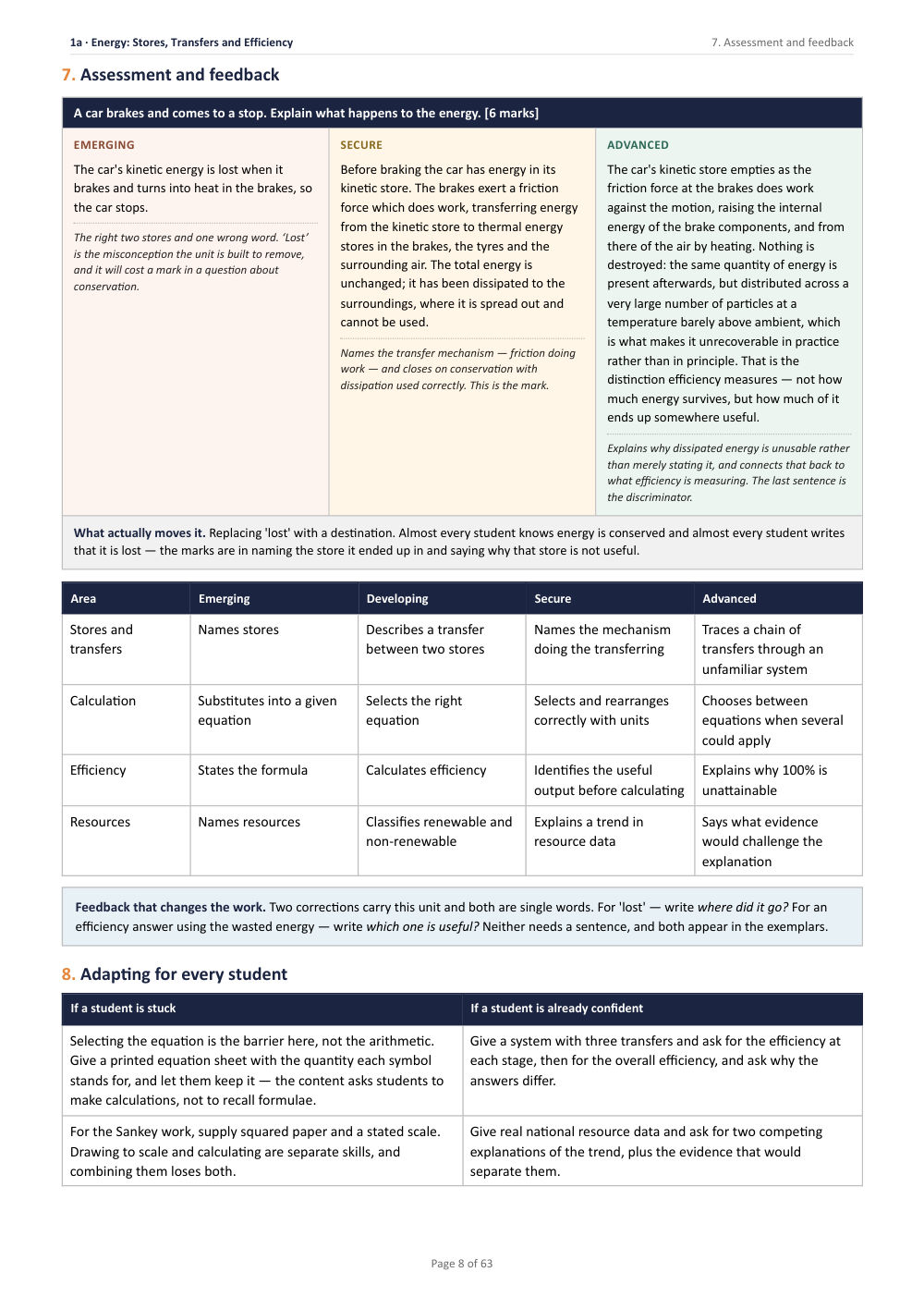 1A · Energy: Stores, Transfers and Efficiency · Year 10 Physics Scheme of Work, page 8