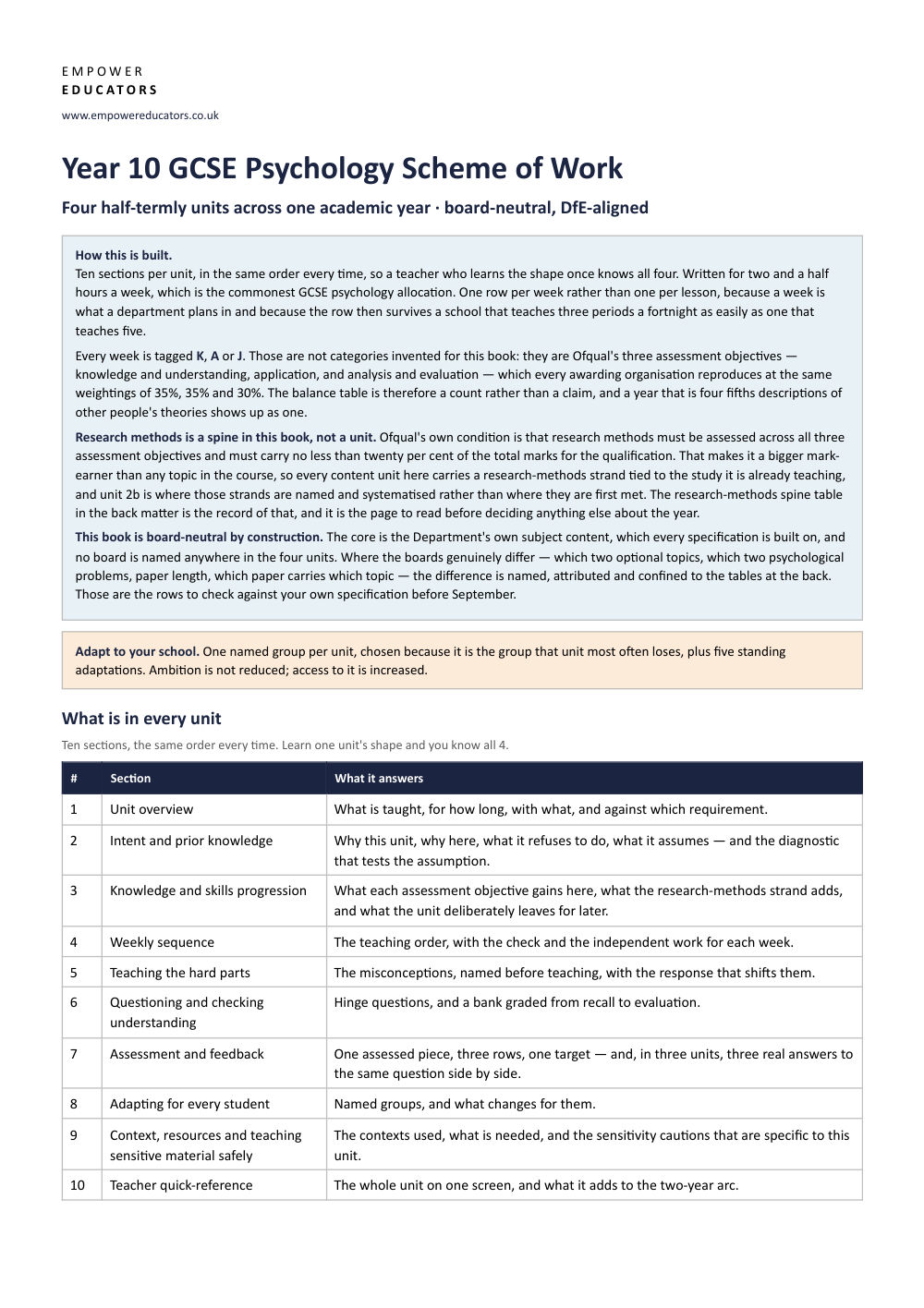 Page 1 of Year 10 Psychology Scheme of Work