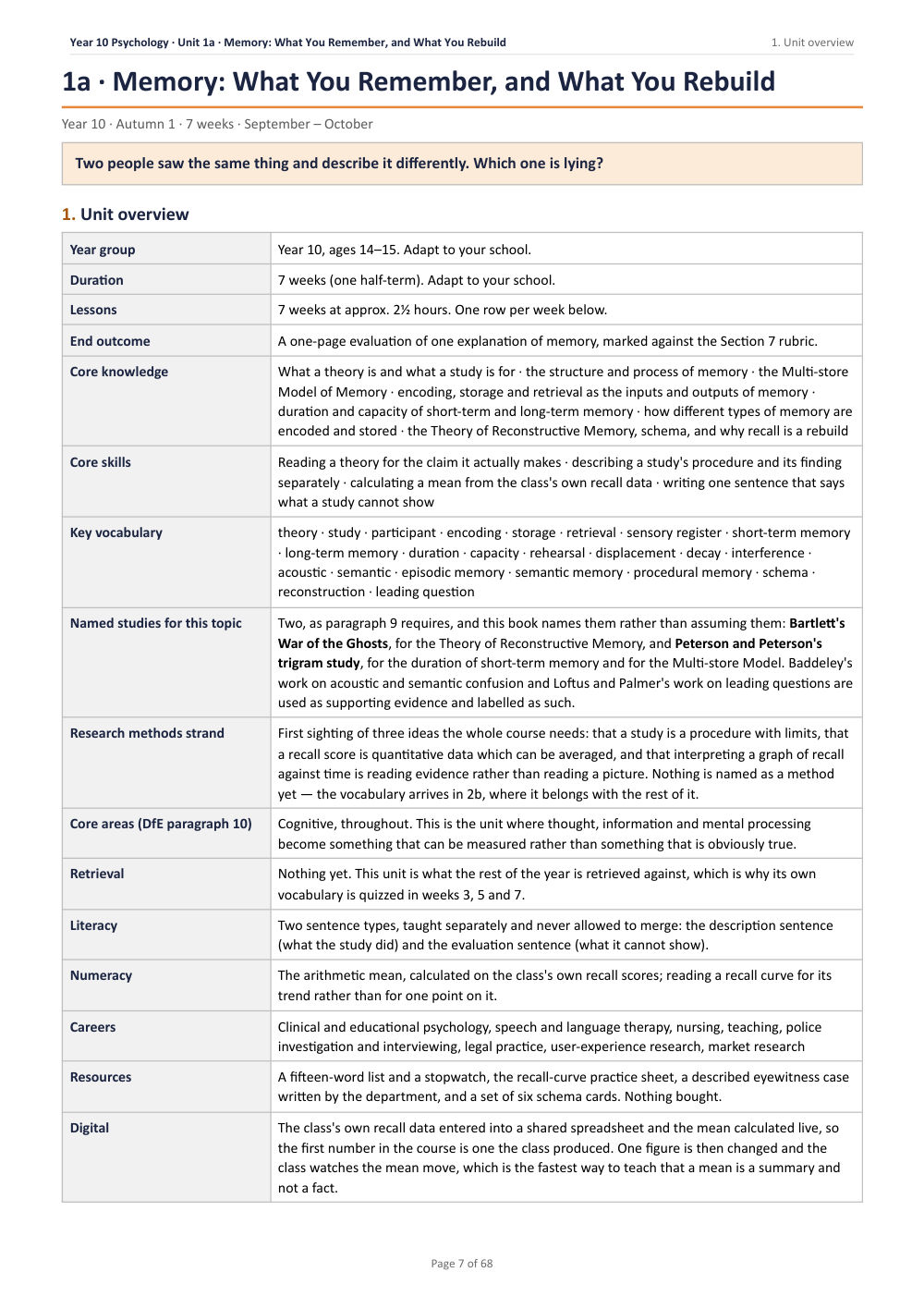 1A · Memory: What You Remember, and What You Rebuild · Year 10 Psychology Scheme of Work, page 7