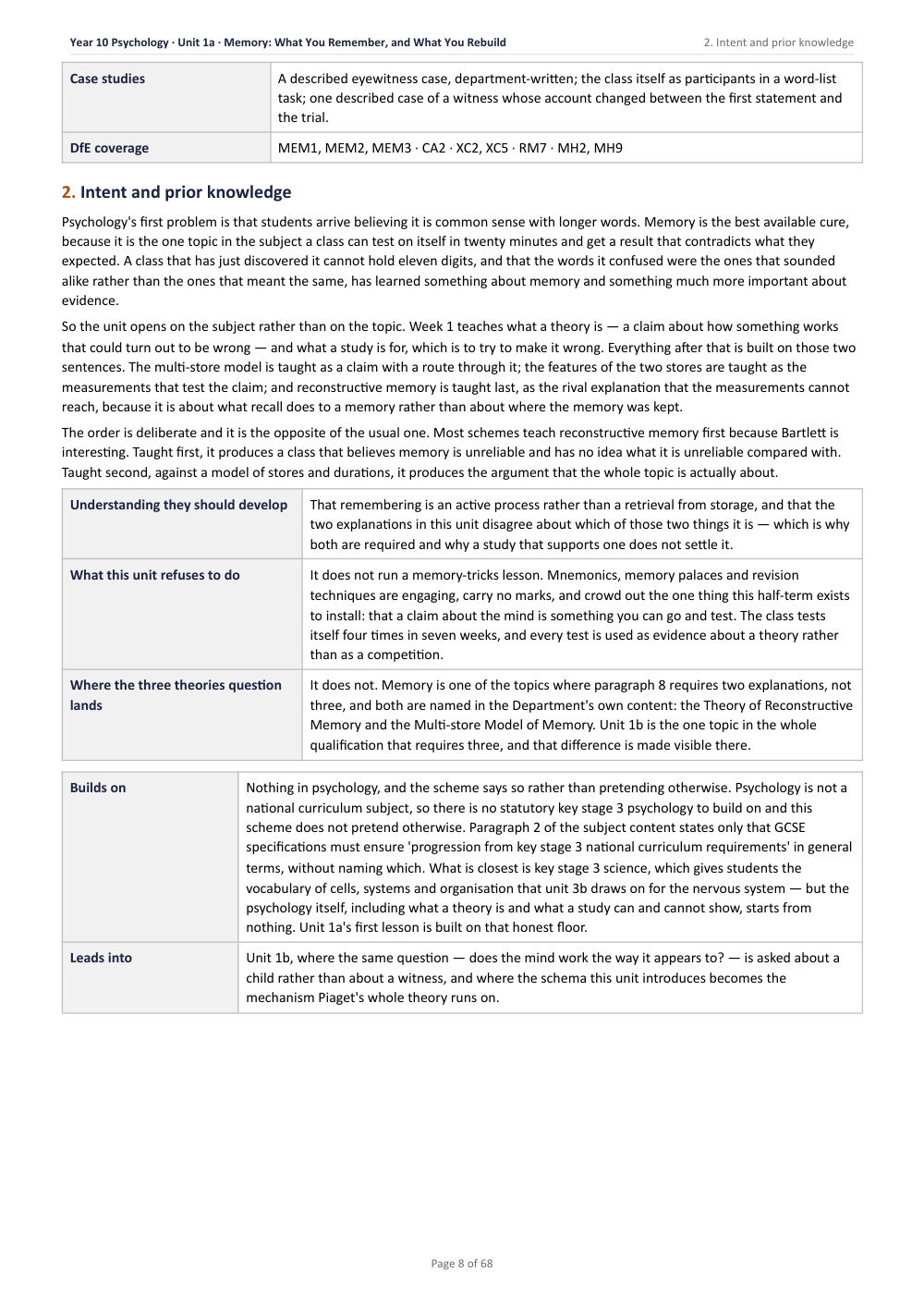 1A · Memory: What You Remember, and What You Rebuild · Year 10 Psychology Scheme of Work, page 8