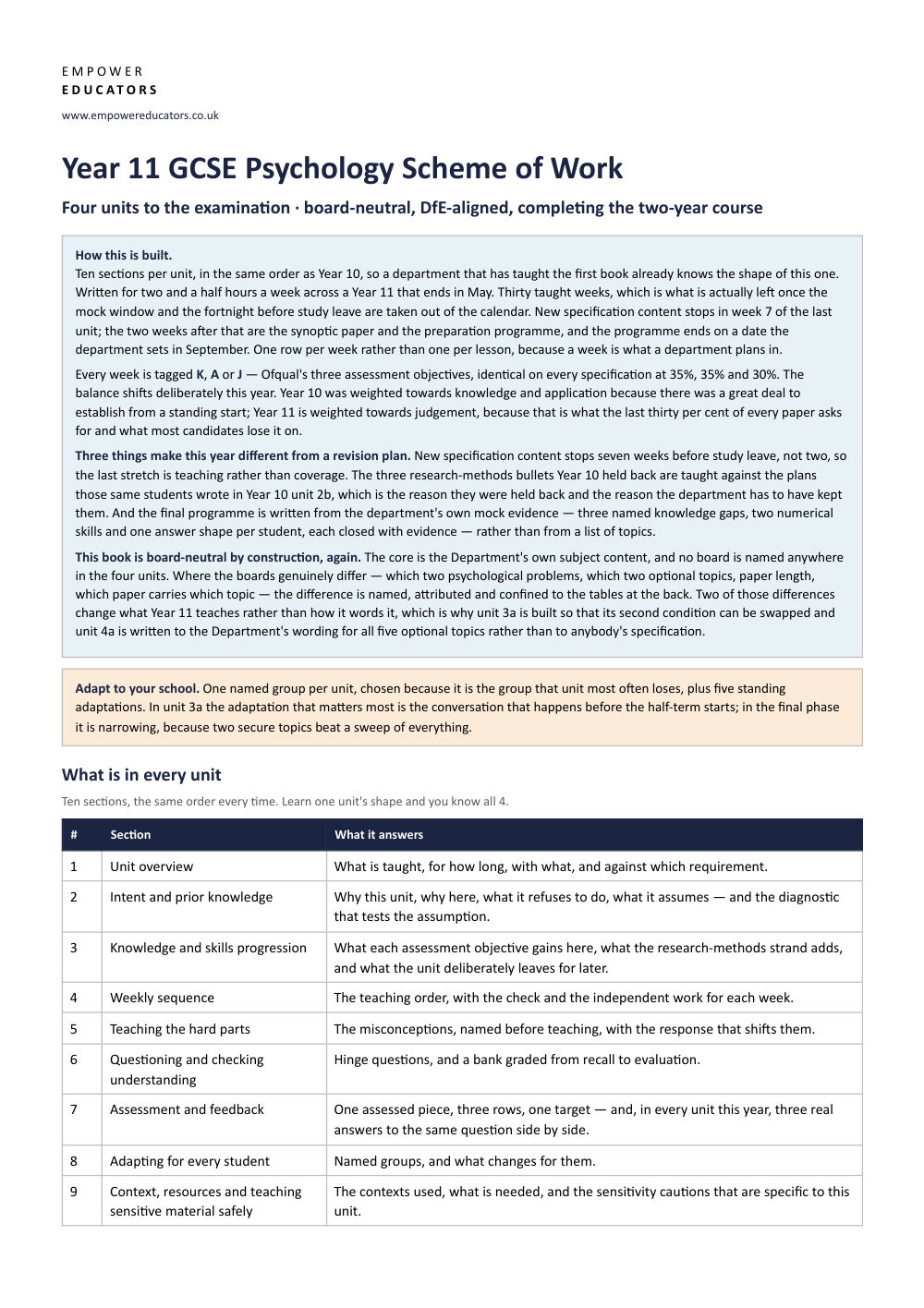 Page 1 of Year 11 Psychology Scheme of Work