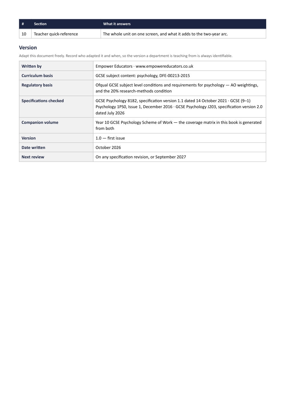 Page 2 of Year 11 Psychology Scheme of Work