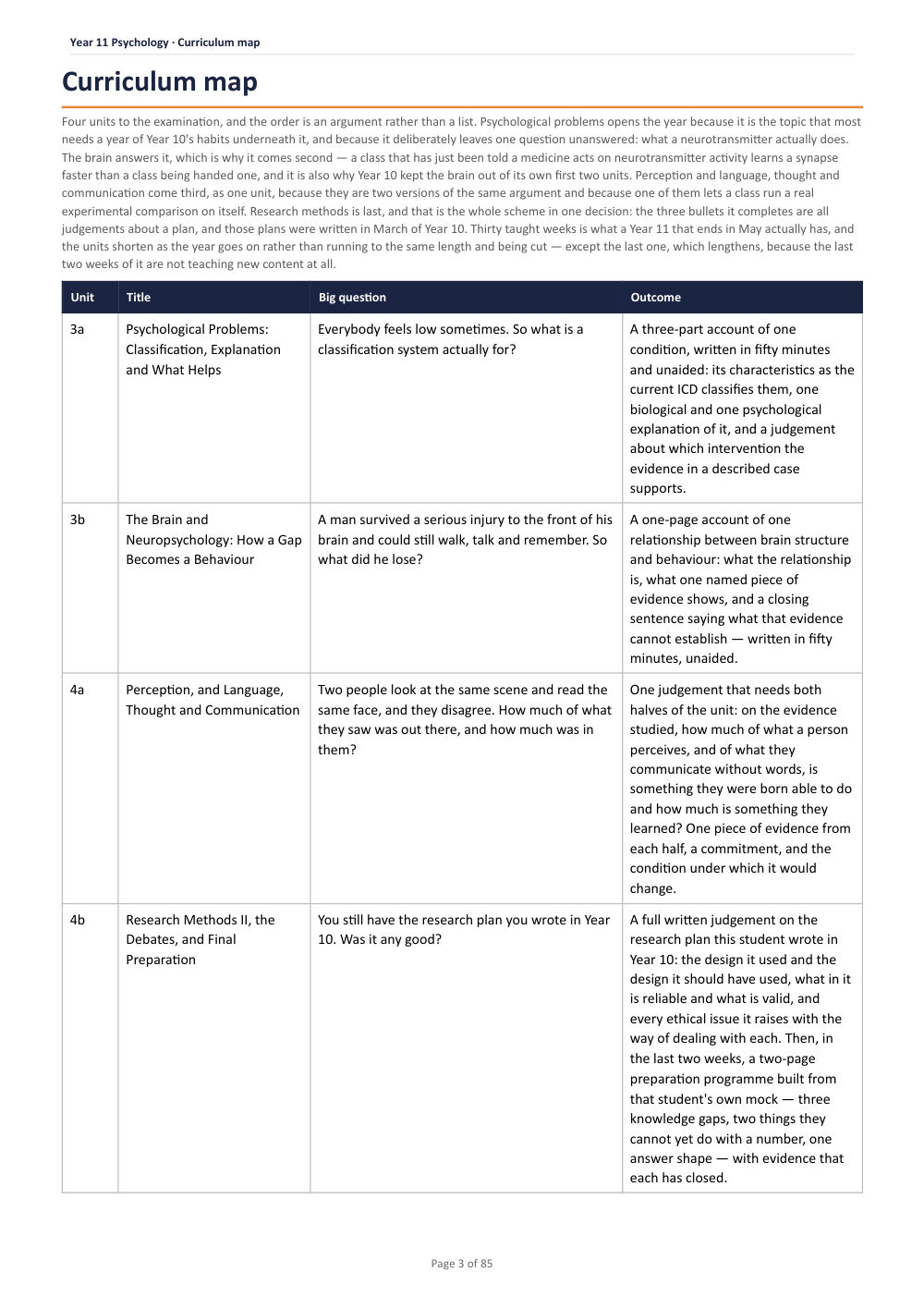 Curriculum map · Year 11 Psychology Scheme of Work, page 3
