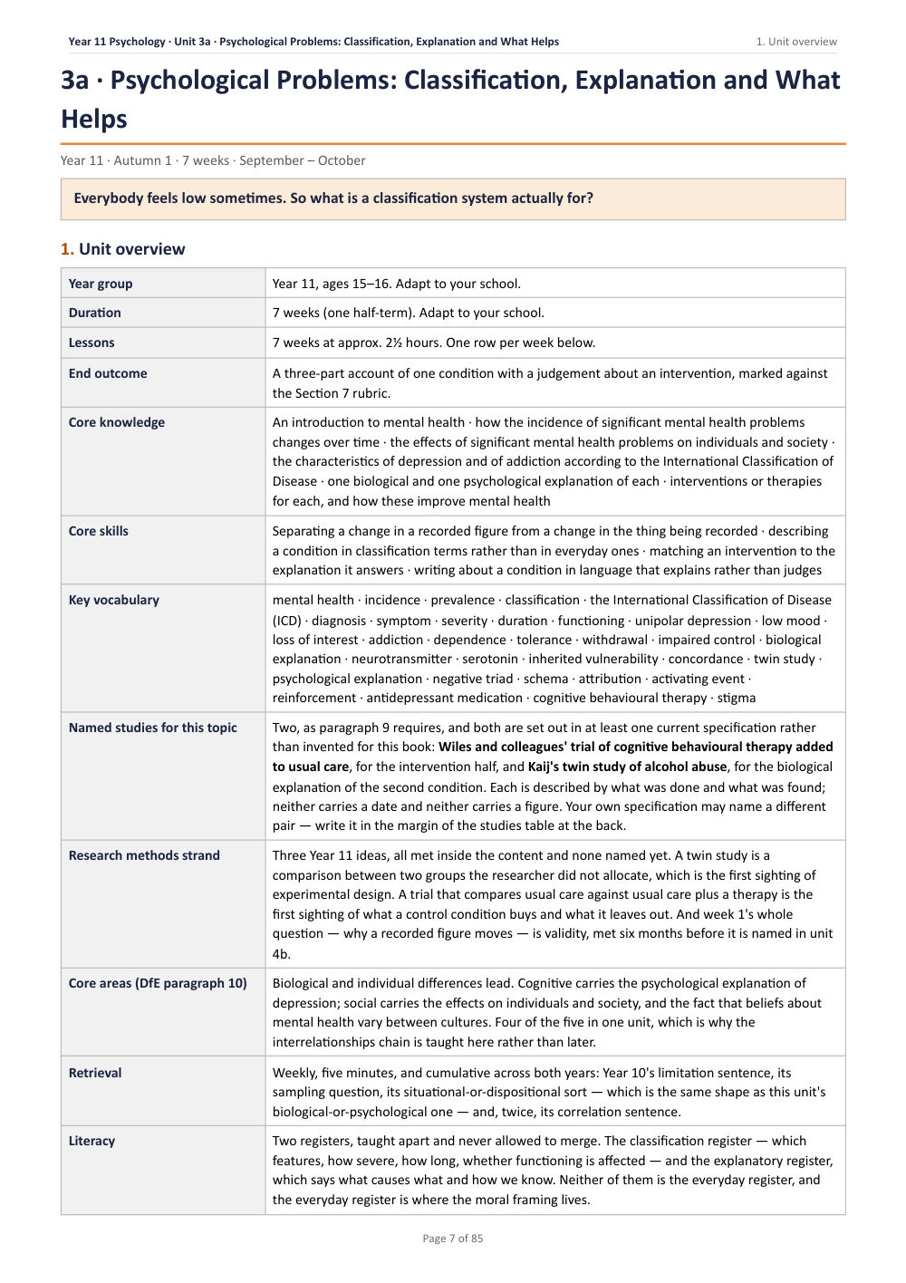 3A · Psychological Problems: Classification, Explanation and What Helps · Year 11 Psychology Scheme of Work, page 7