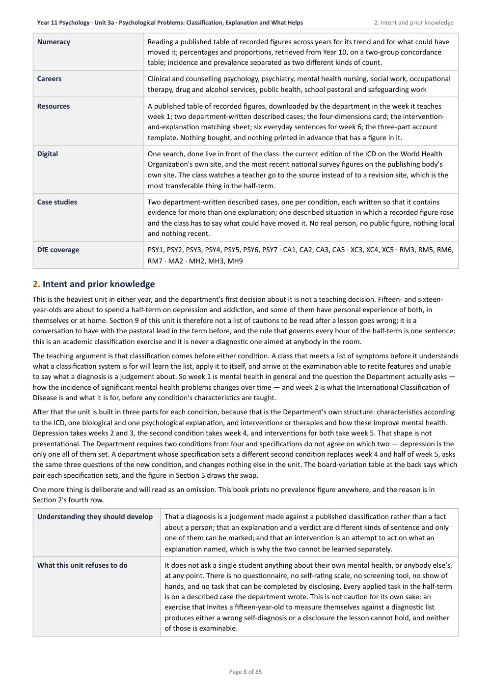 3A · Psychological Problems: Classification, Explanation and What Helps · Year 11 Psychology Scheme of Work, page 8