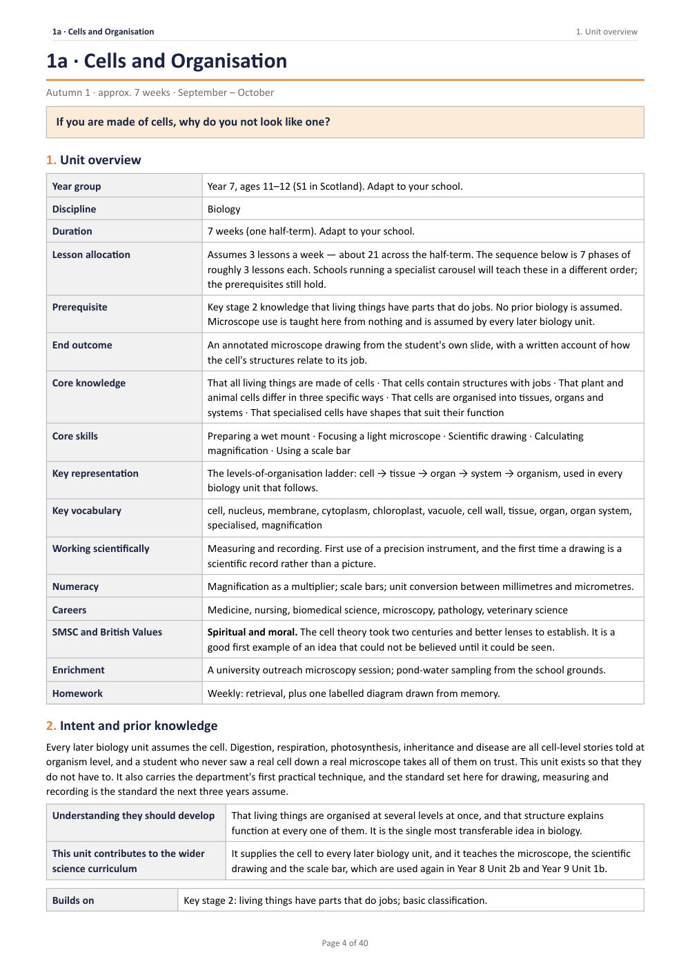 Page 4 of Year 7 Science