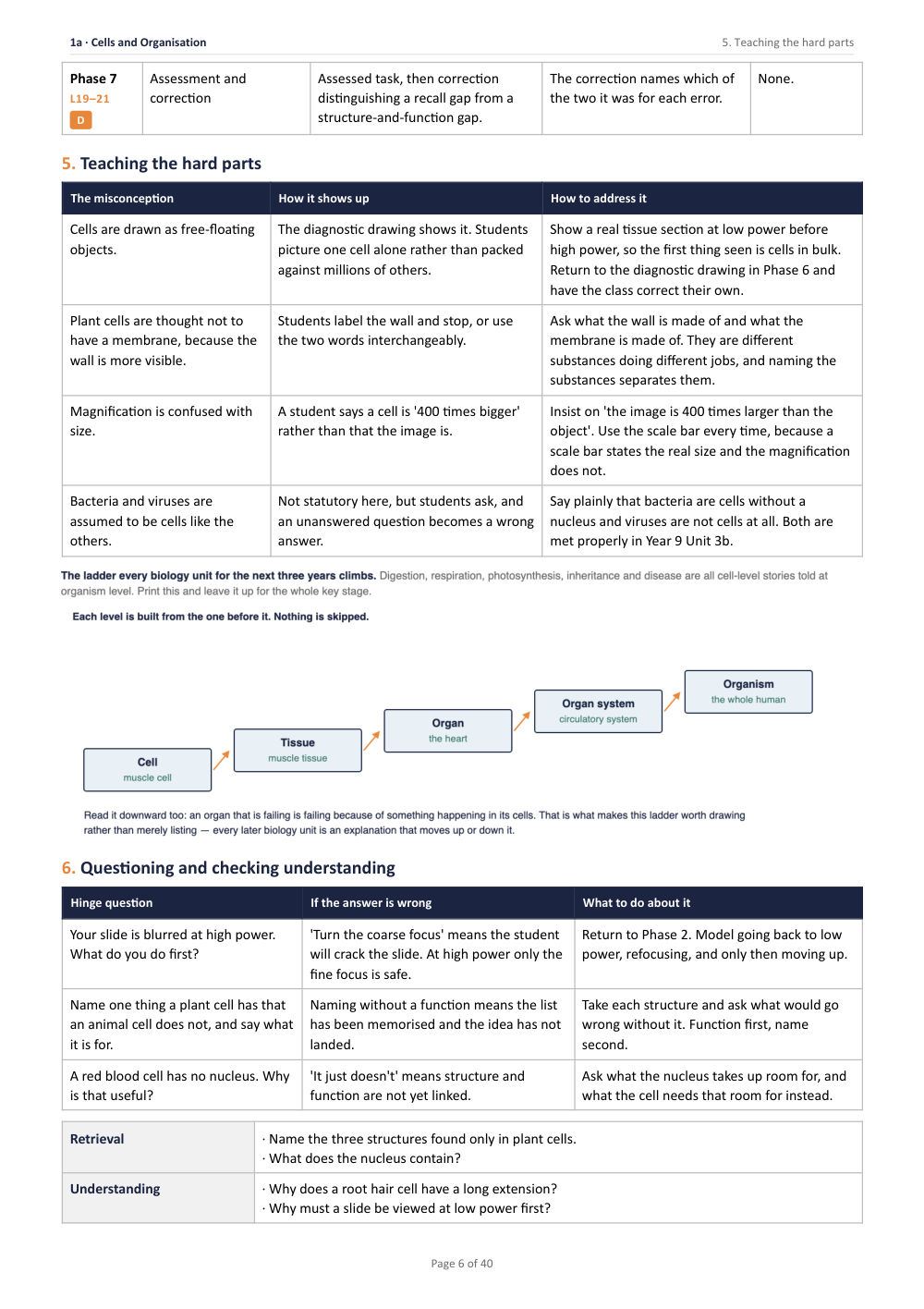 Page 6 of Year 7 Science