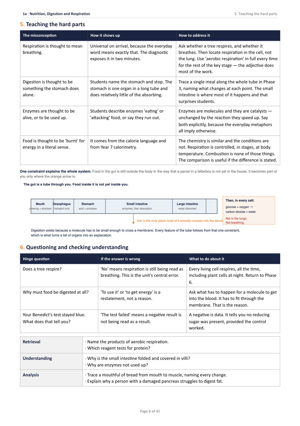 Page 6 of Year 8 Science