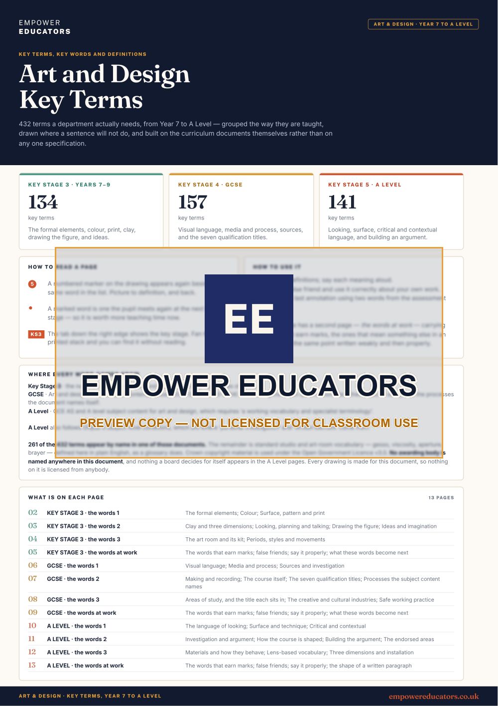 Page 1 of Art and Design Key Terms