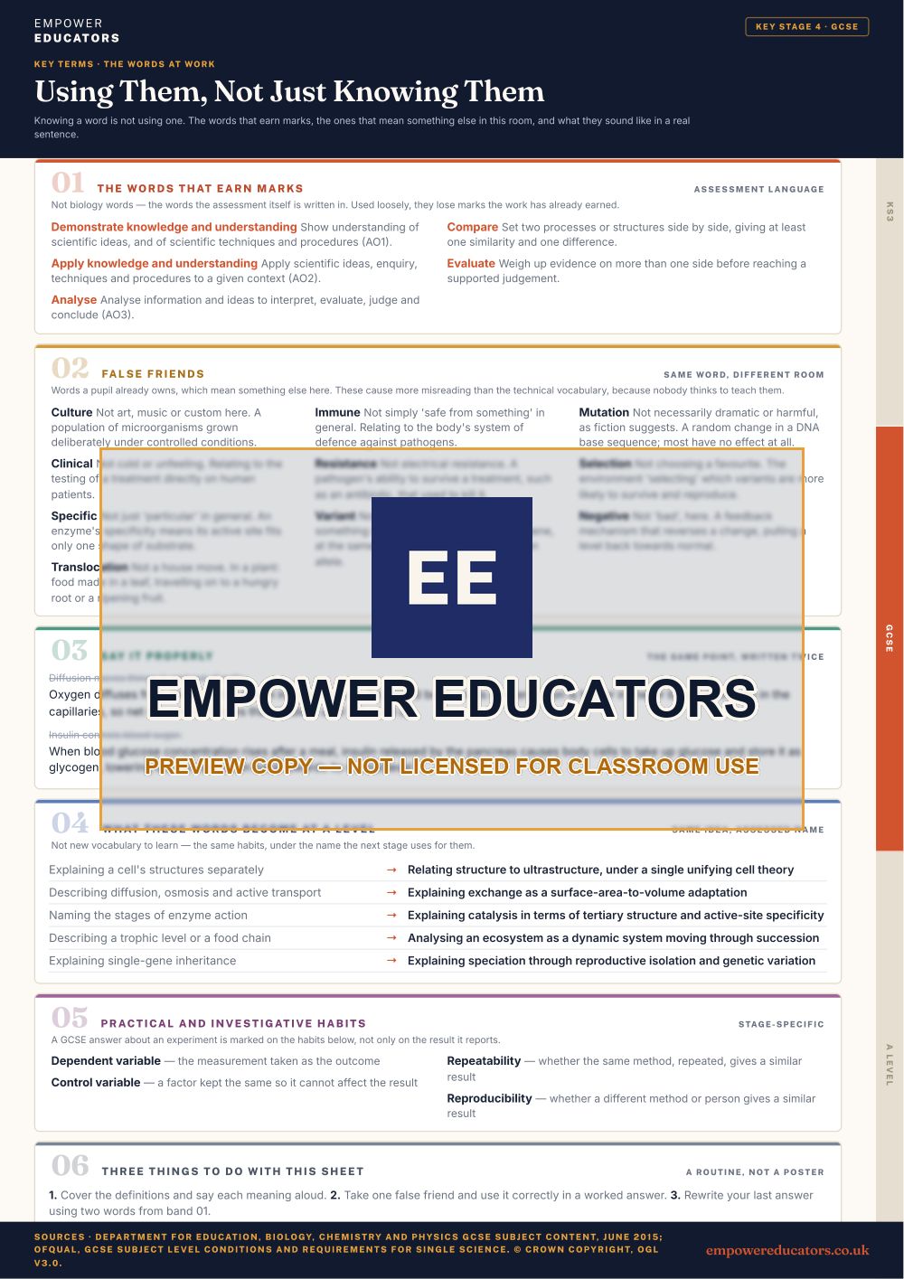 GCSE · the words at work: The words that earn marks; false friends; say it properly; what these words become next · Biology Key Terms, page 9